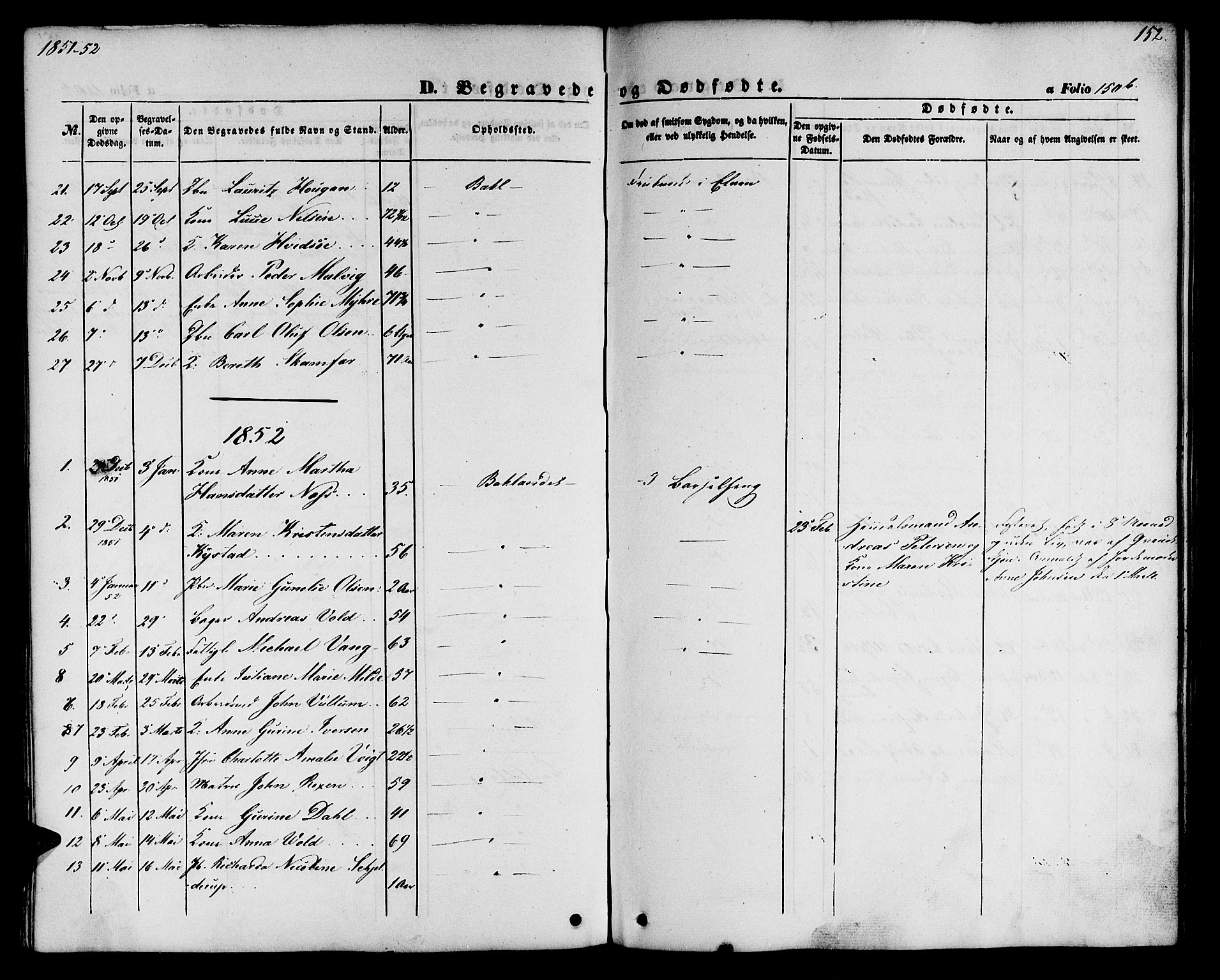 Ministerialprotokoller, klokkerbøker og fødselsregistre - Sør-Trøndelag, SAT/A-1456/604/L0184: Parish register (official) no. 604A05, 1851-1860, p. 152