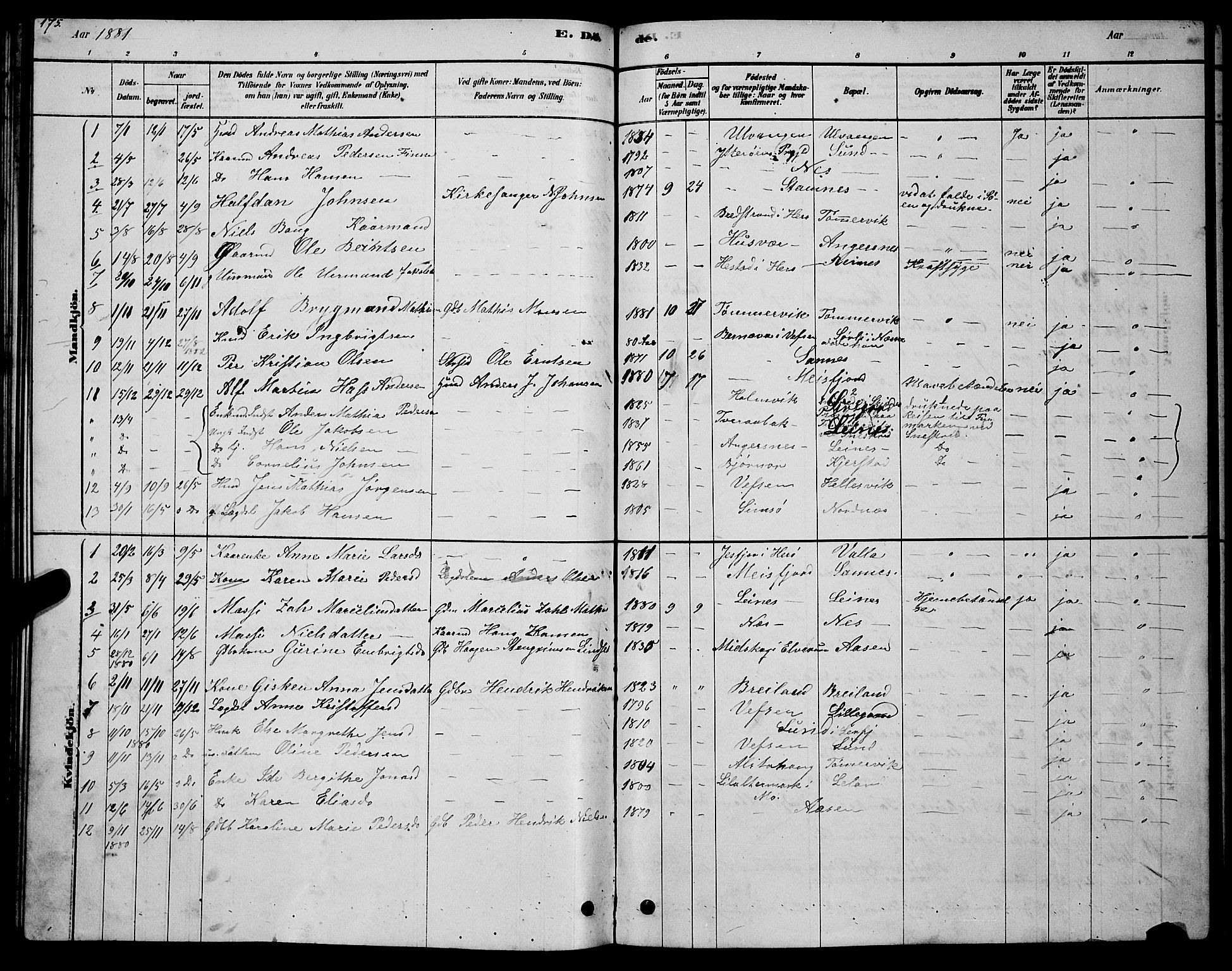 Ministerialprotokoller, klokkerbøker og fødselsregistre - Nordland, AV/SAT-A-1459/831/L0477: Parish register (copy) no. 831C04, 1878-1897, p. 175