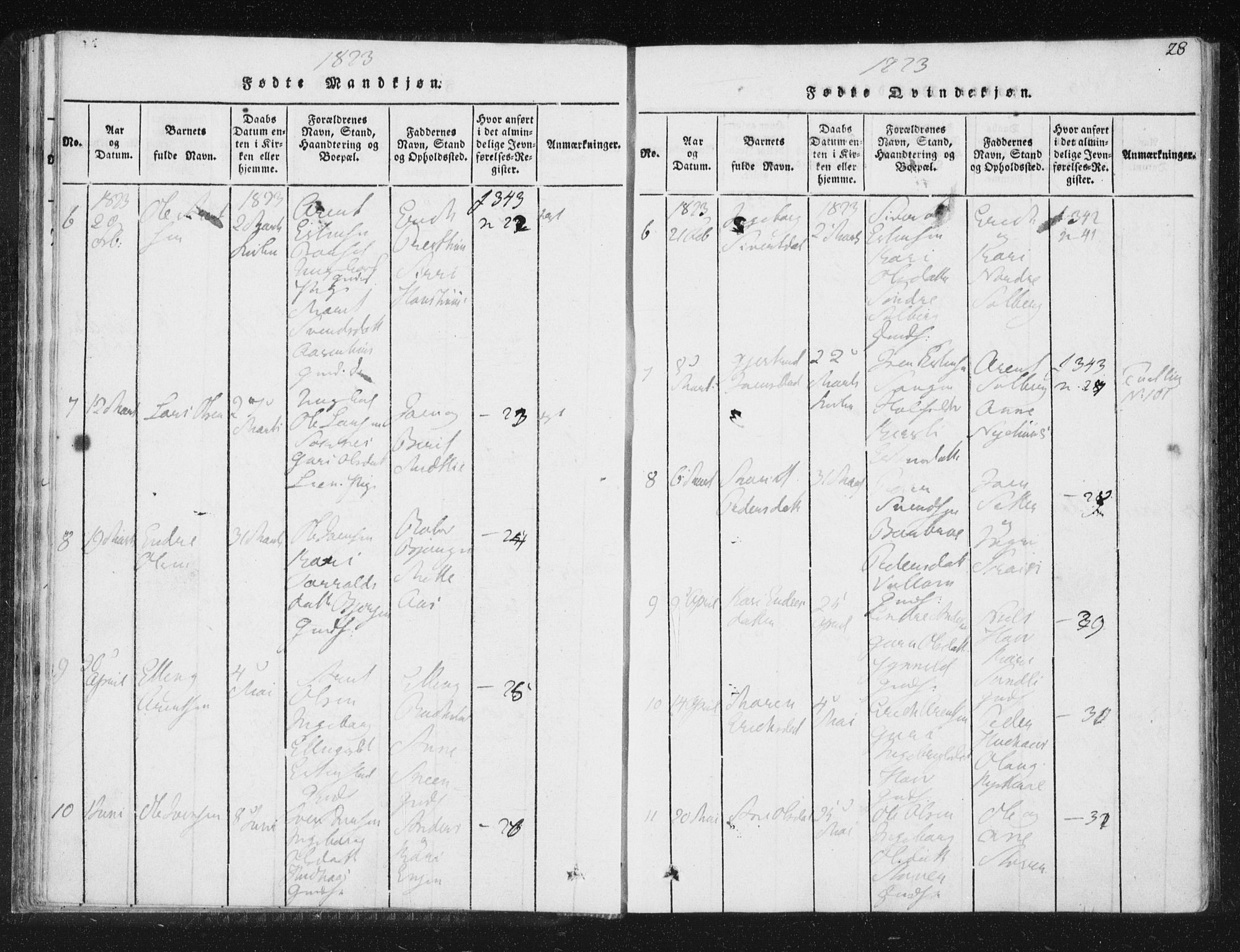 Ministerialprotokoller, klokkerbøker og fødselsregistre - Sør-Trøndelag, SAT/A-1456/689/L1037: Parish register (official) no. 689A02, 1816-1842, p. 28