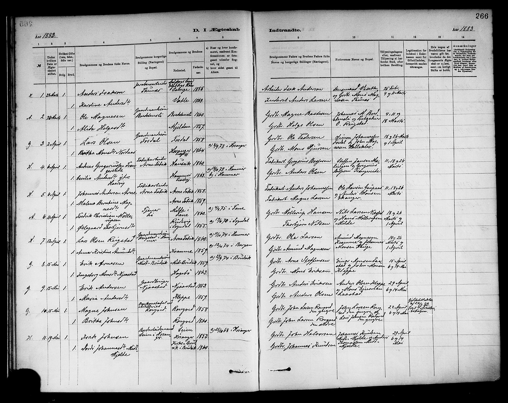 Haus sokneprestembete, SAB/A-75601/H/Haa: Parish register (official) no. A 19II, 1878-1886, p. 266