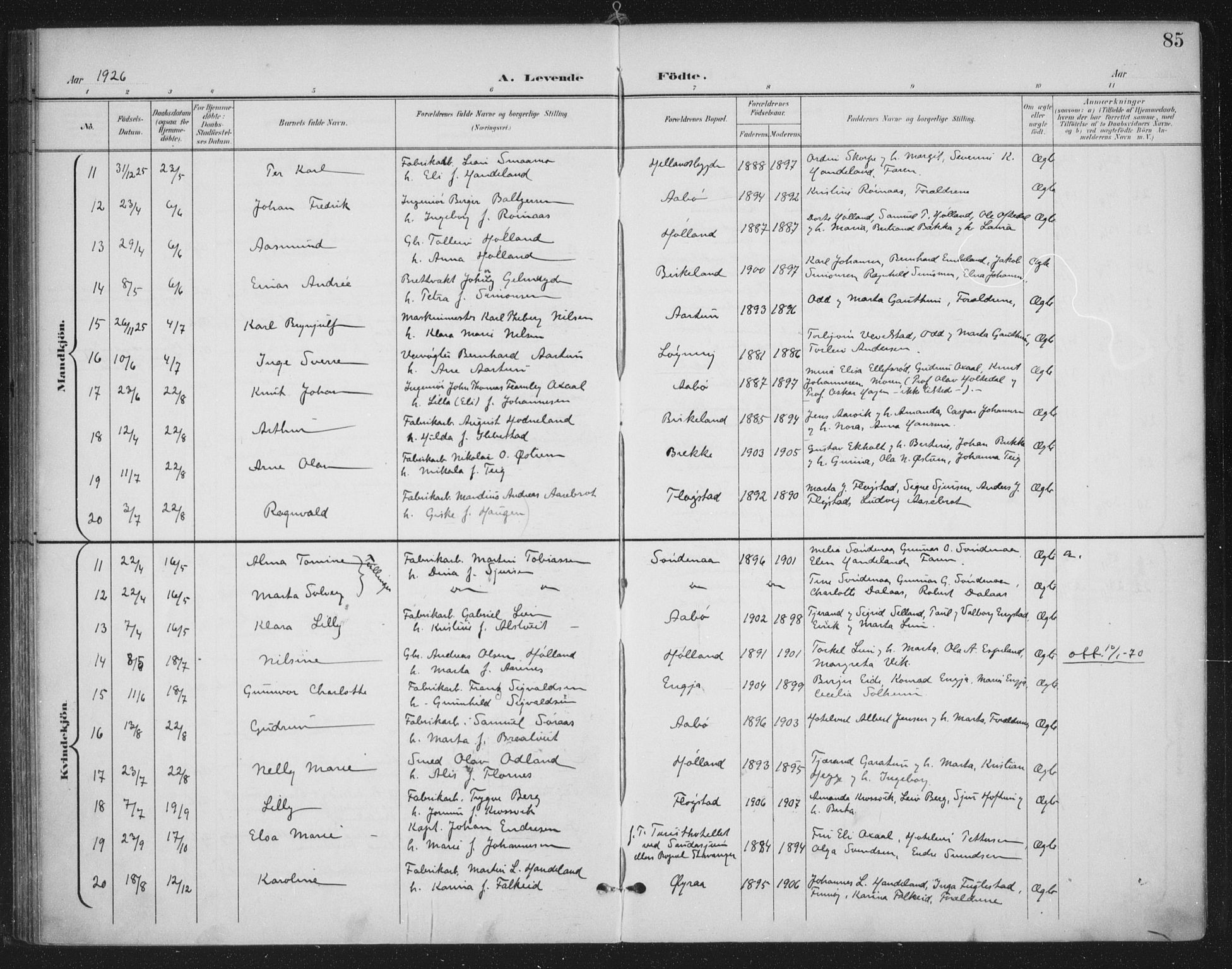 Sand sokneprestkontor, AV/SAST-A-101848/03/C/L0001: Parish register (official) no. A 7, 1899-1928, p. 85