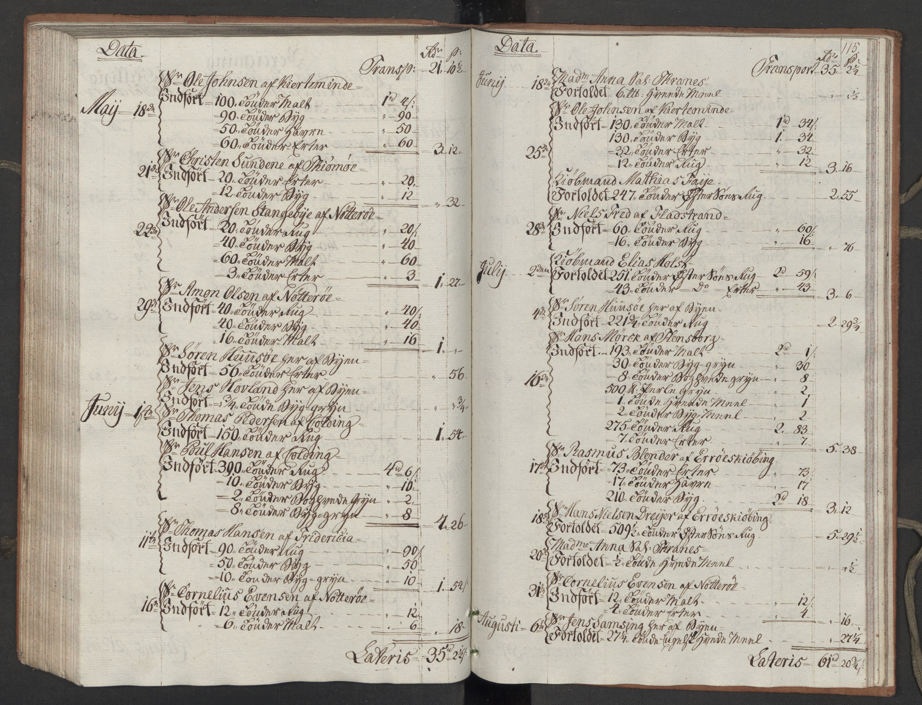 Generaltollkammeret, tollregnskaper, RA/EA-5490/R10/L0054/0001: Tollregnskaper Tønsberg / Inngående tollbok, 1790-1792, p. 114b-115a