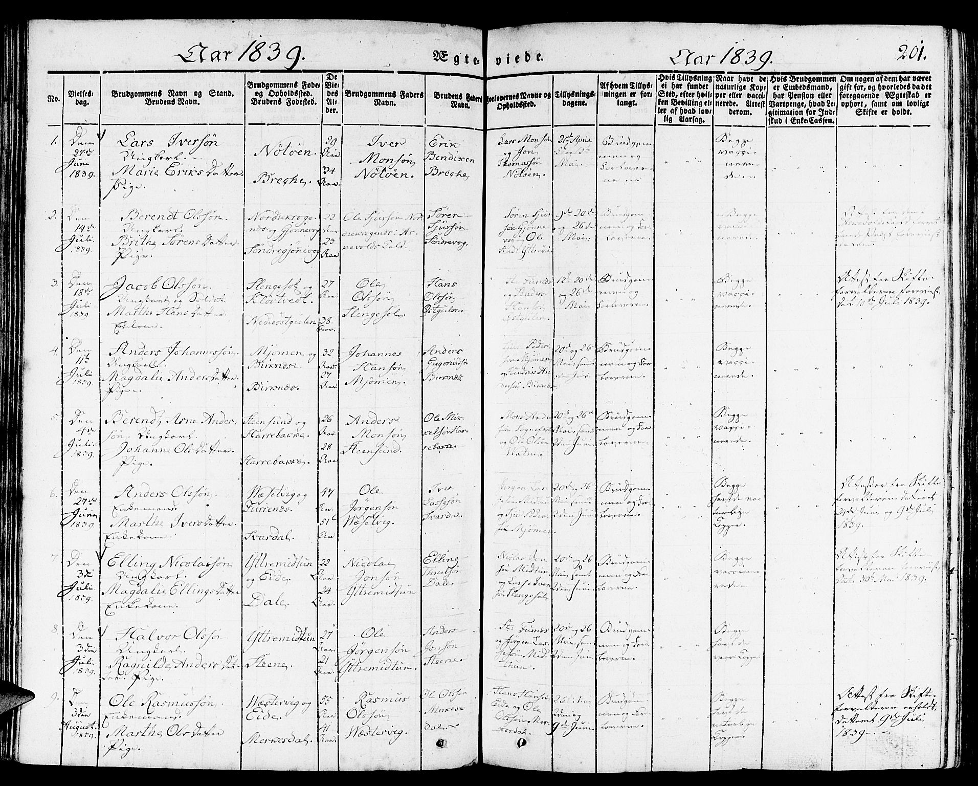 Gulen sokneprestembete, SAB/A-80201/H/Haa/Haaa/L0020: Parish register (official) no. A 20, 1837-1847, p. 201