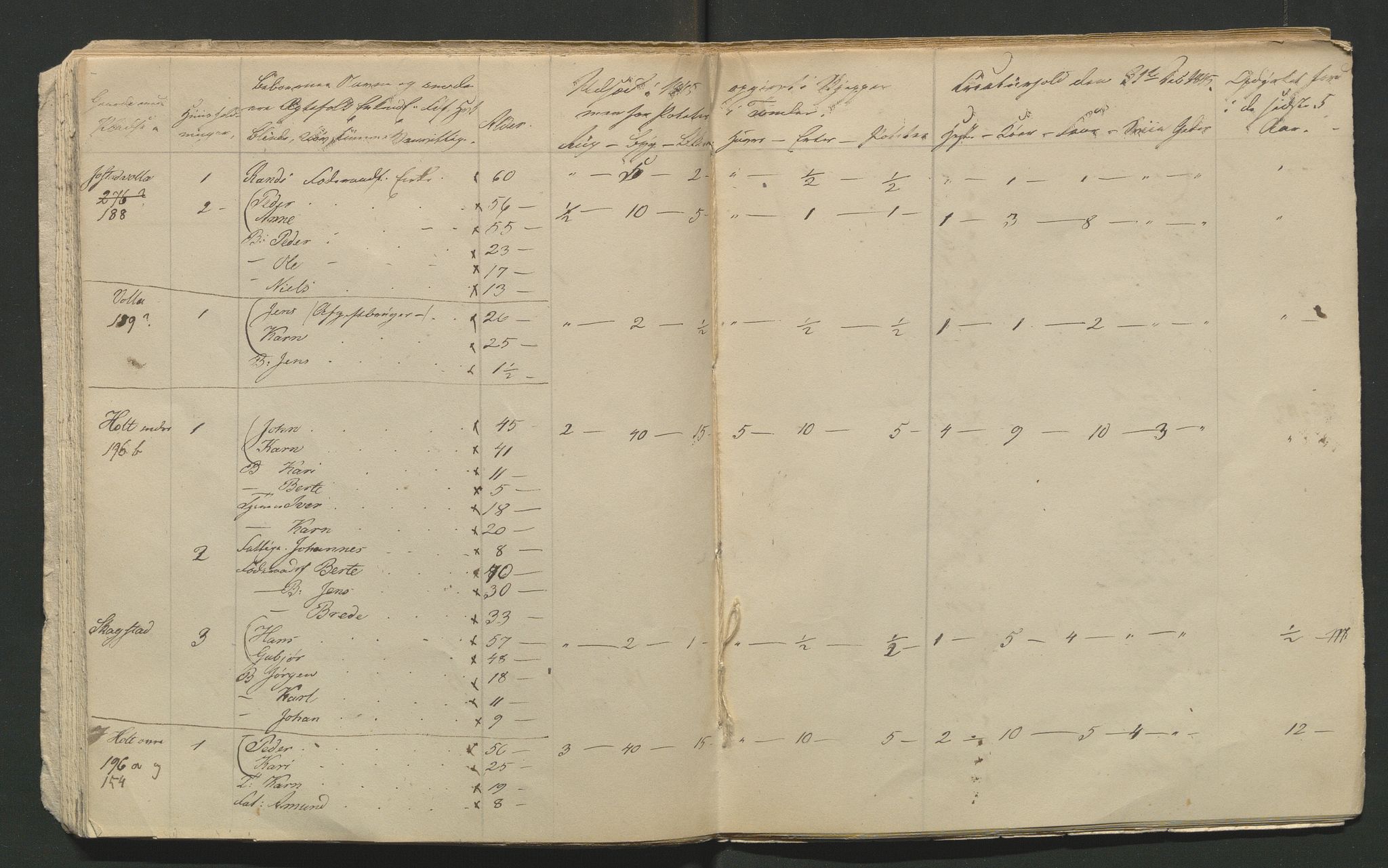 SAH, 1845 Census for Jevnaker parish, 1845, p. 97