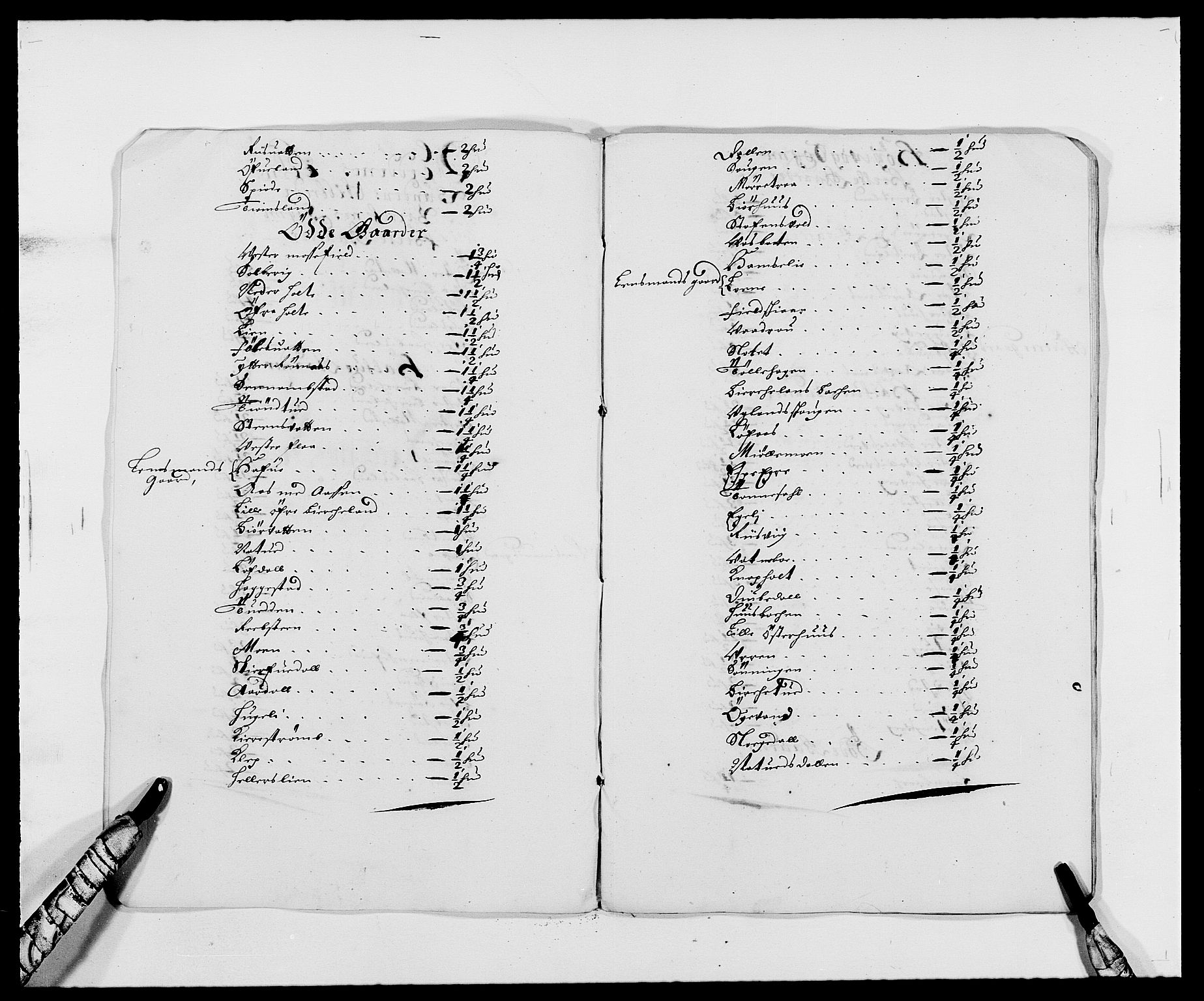 Rentekammeret inntil 1814, Reviderte regnskaper, Fogderegnskap, RA/EA-4092/R39/L2302: Fogderegnskap Nedenes, 1677-1678, p. 315