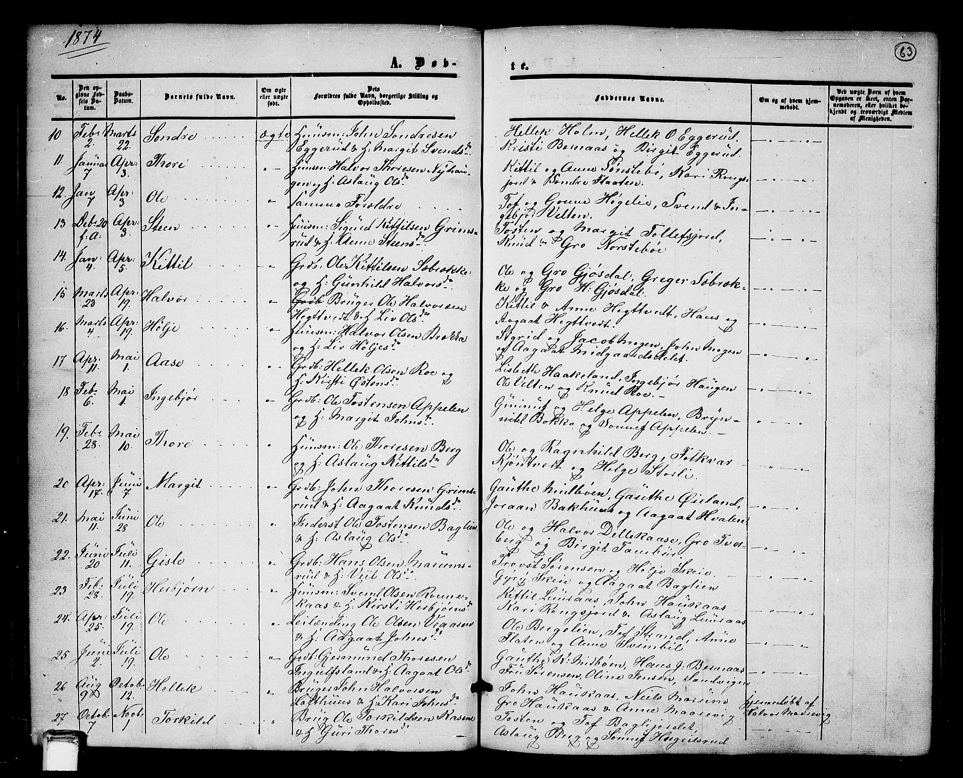 Tinn kirkebøker, SAKO/A-308/G/Ga/L0002: Parish register (copy) no. I 2, 1851-1883, p. 63