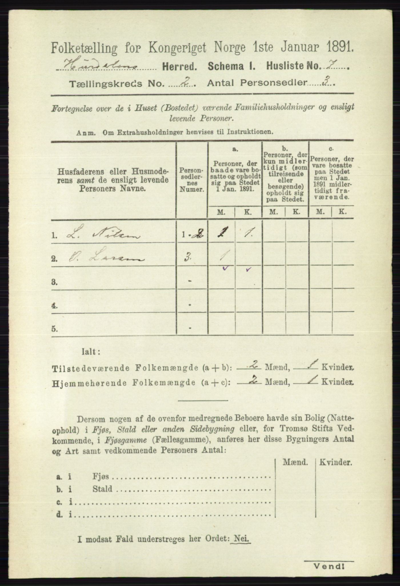 RA, 1891 census for 0239 Hurdal, 1891, p. 449