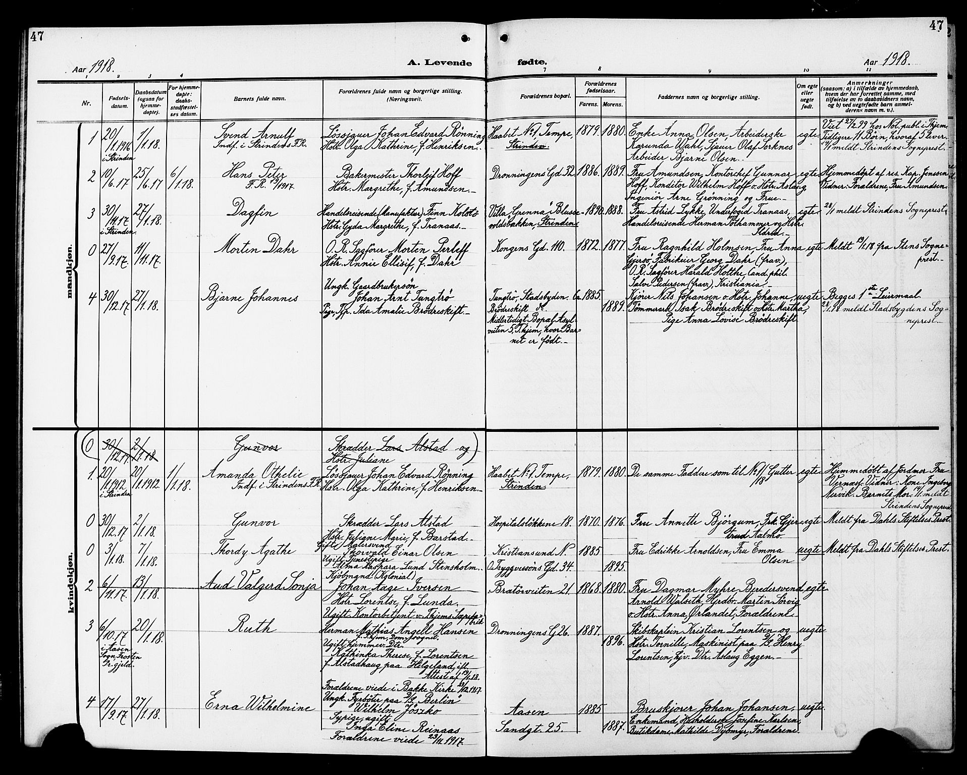 Ministerialprotokoller, klokkerbøker og fødselsregistre - Sør-Trøndelag, SAT/A-1456/602/L0147: Parish register (copy) no. 602C15, 1911-1924, p. 47