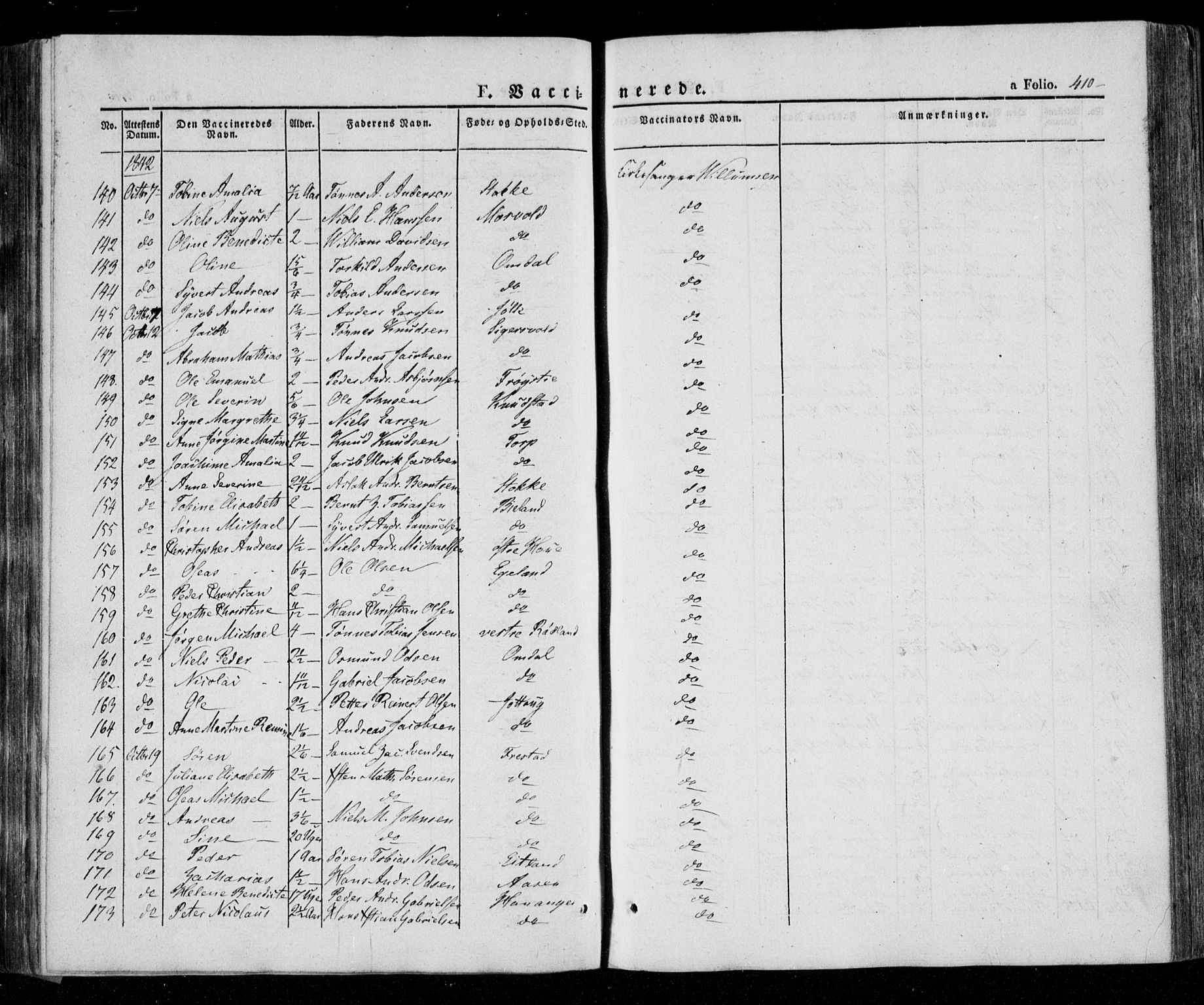 Lista sokneprestkontor, AV/SAK-1111-0027/F/Fa/L0009: Parish register (official) no. A 9, 1835-1846, p. 410