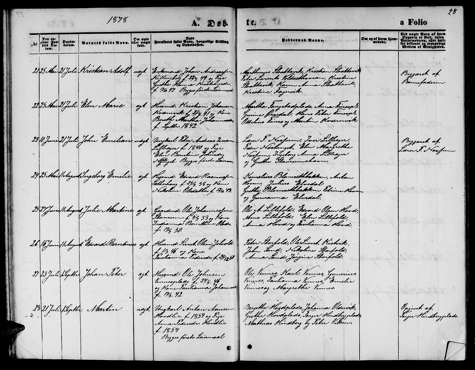 Ministerialprotokoller, klokkerbøker og fødselsregistre - Nord-Trøndelag, AV/SAT-A-1458/744/L0422: Parish register (copy) no. 744C01, 1871-1885, p. 28