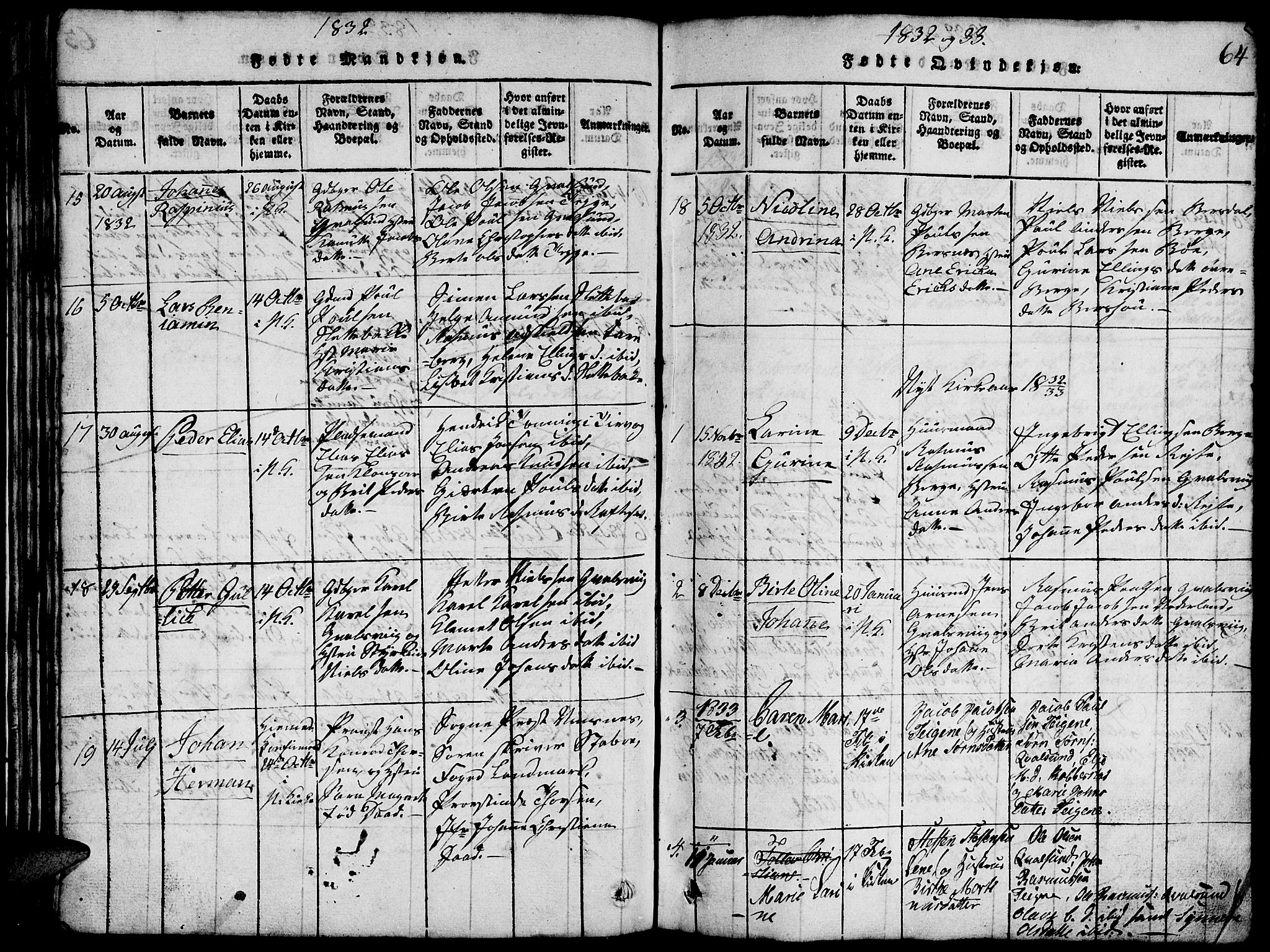 Ministerialprotokoller, klokkerbøker og fødselsregistre - Møre og Romsdal, AV/SAT-A-1454/507/L0078: Parish register (copy) no. 507C01, 1816-1840, p. 64