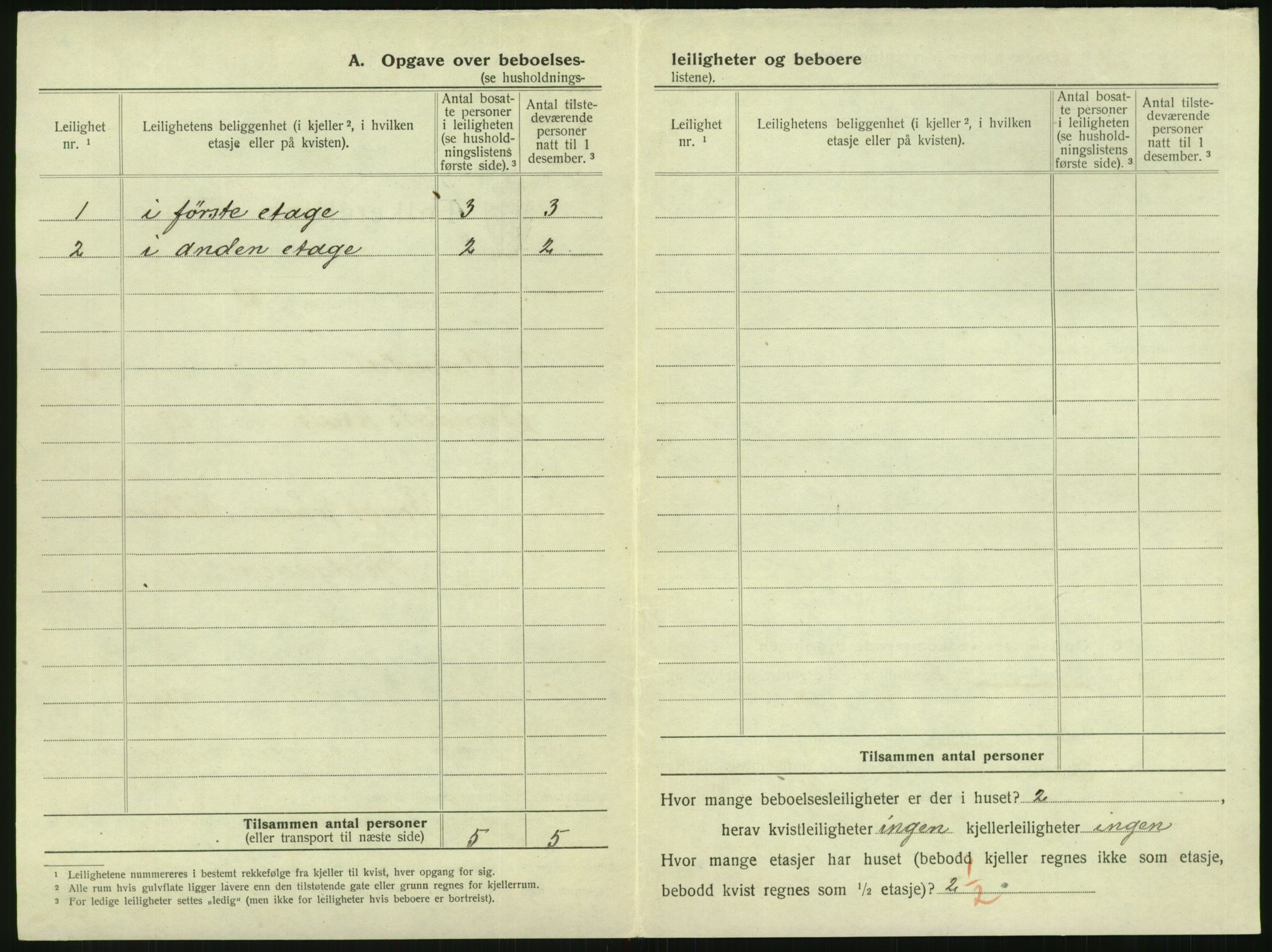 SAK, 1920 census for Arendal, 1920, p. 449