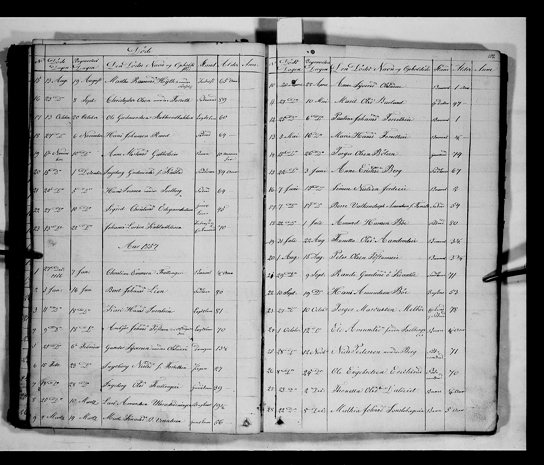 Gausdal prestekontor, SAH/PREST-090/H/Ha/Hab/L0005: Parish register (copy) no. 5, 1846-1867, p. 102