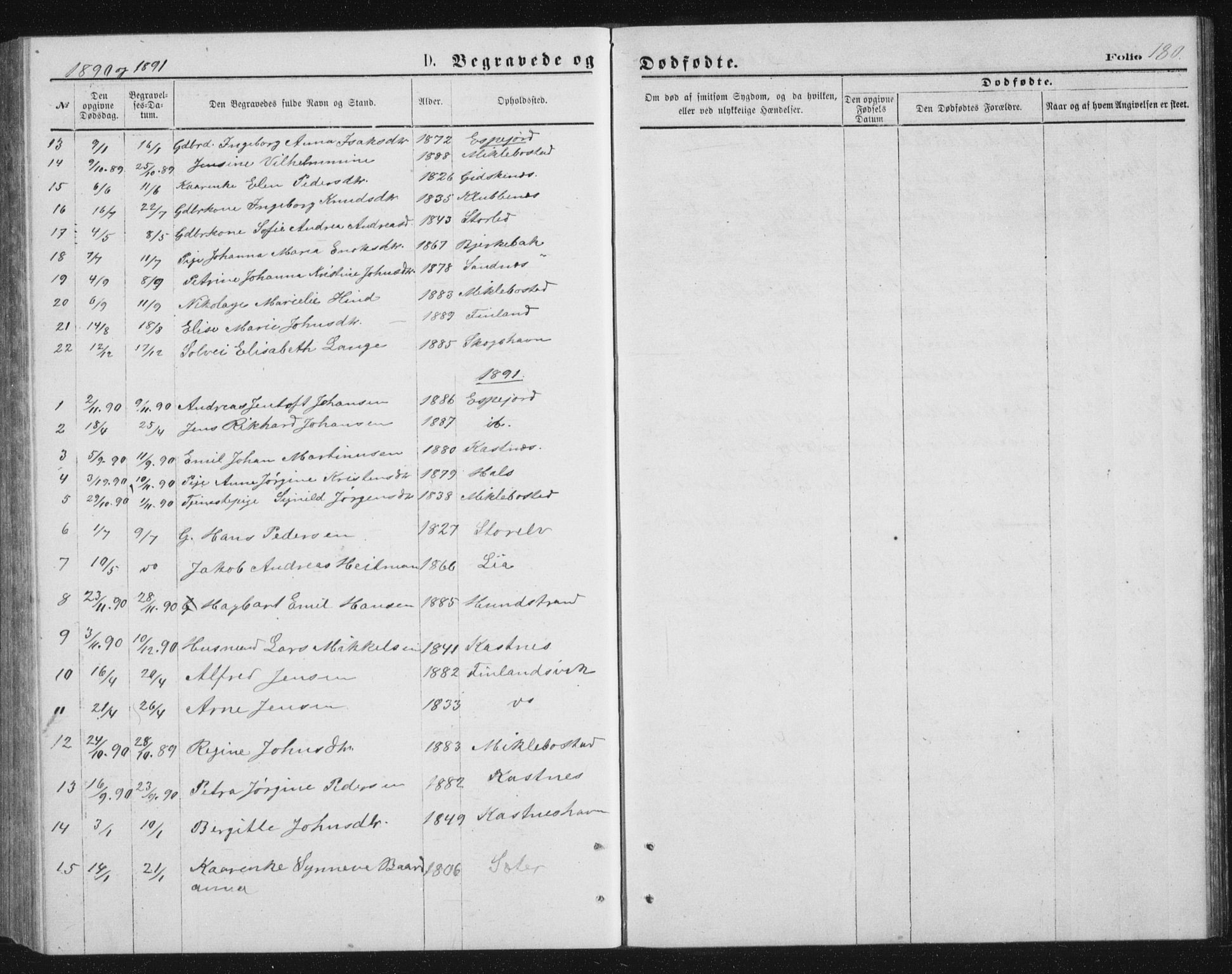 Tranøy sokneprestkontor, SATØ/S-1313/I/Ia/Iab/L0013klokker: Parish register (copy) no. 13, 1874-1896, p. 180