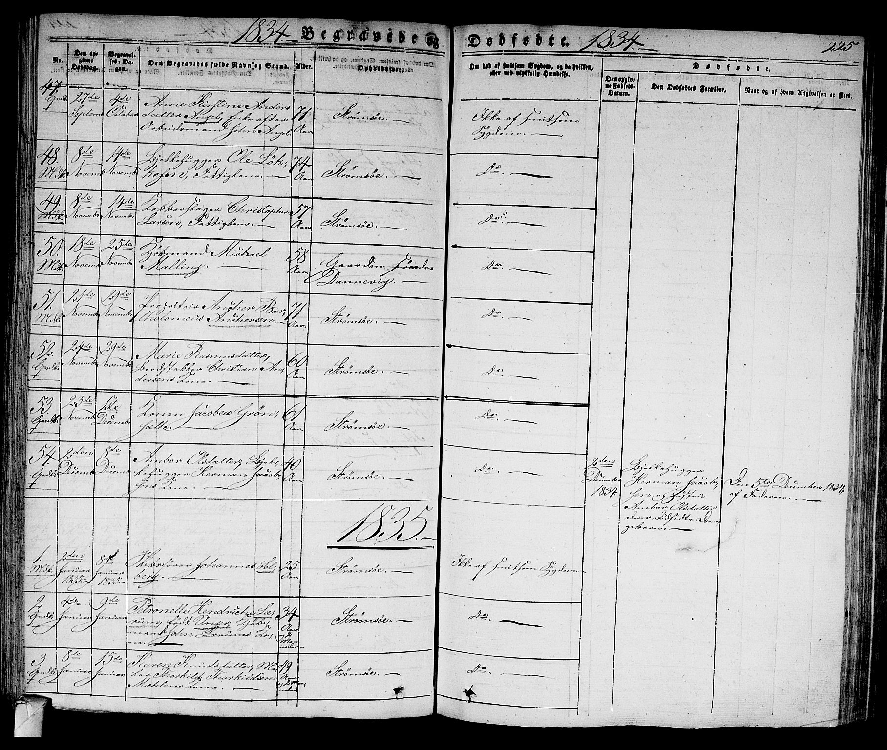 Strømsø kirkebøker, AV/SAKO-A-246/F/Fa/L0012: Parish register (official) no. I 12, 1830-1847, p. 225