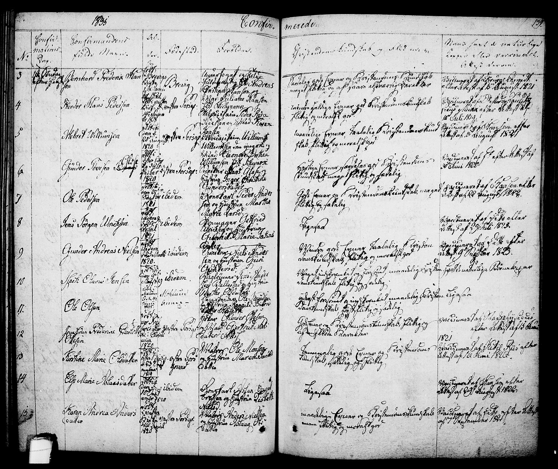 Porsgrunn kirkebøker , SAKO/A-104/F/Fa/L0005: Parish register (official) no. 5, 1828-1840, p. 139