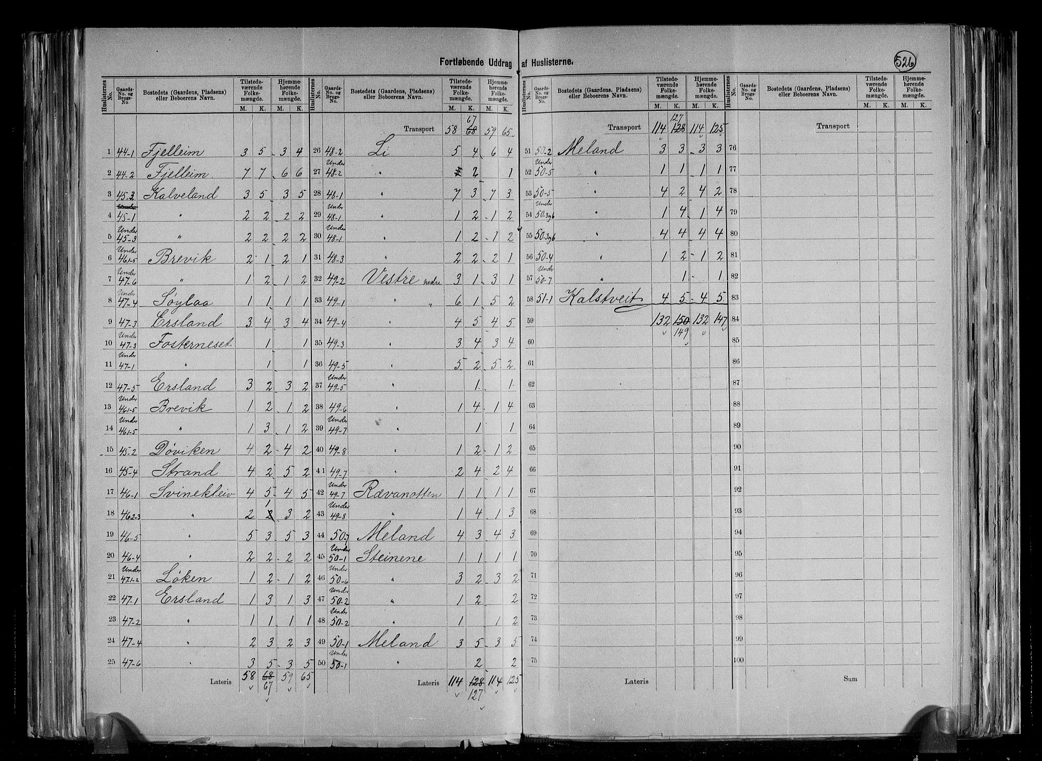 RA, 1891 census for 1154 Skjold, 1891, p. 16