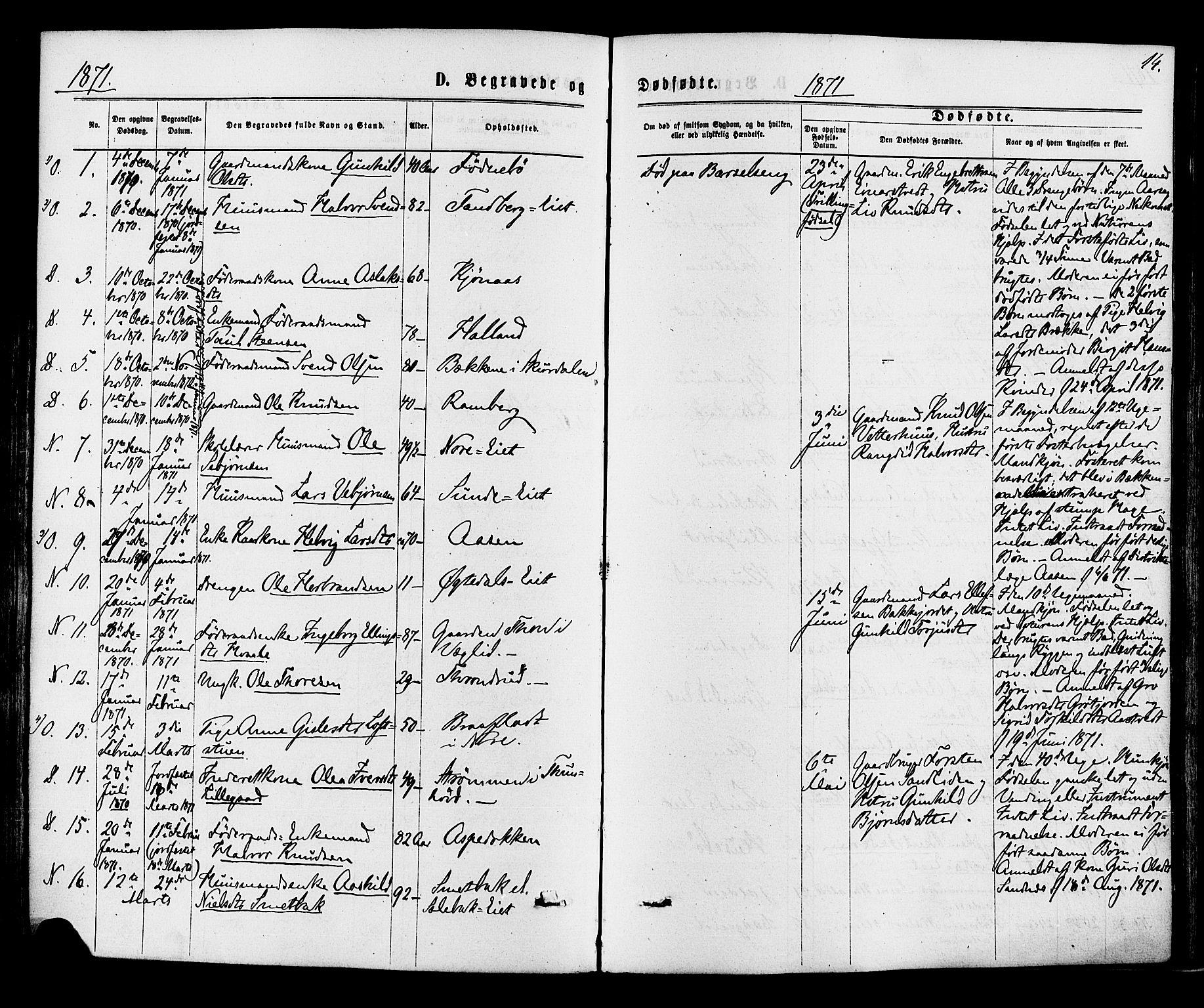 Nore kirkebøker, SAKO/A-238/F/Fa/L0004: Parish register (official) no. I 4, 1867-1877, p. 14