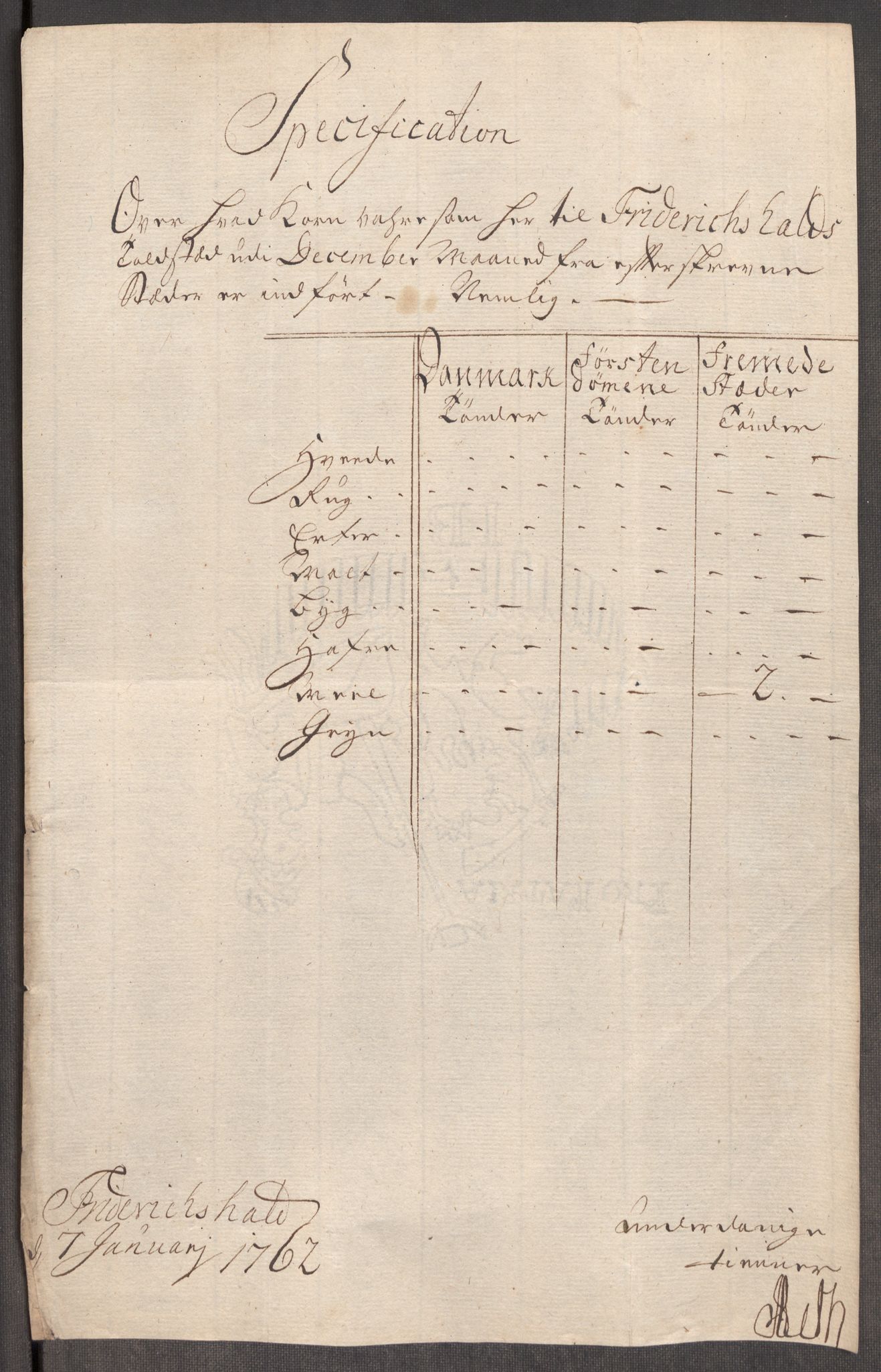 Rentekammeret inntil 1814, Realistisk ordnet avdeling, AV/RA-EA-4070/Oe/L0007: [Ø1]: Priskuranter, 1761-1763, p. 33