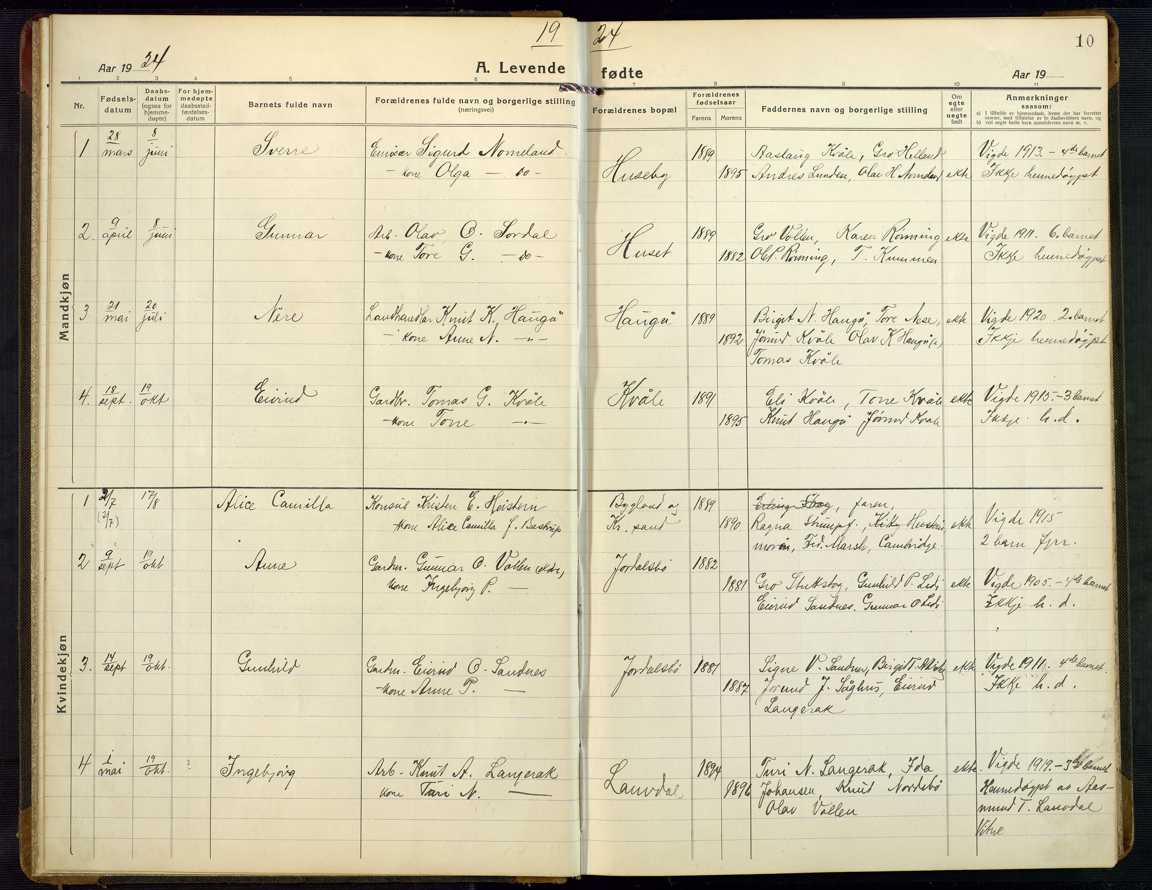 Bygland sokneprestkontor, SAK/1111-0006/F/Fb/Fbb/L0005: Parish register (copy) no. B 5, 1920-1955, p. 10