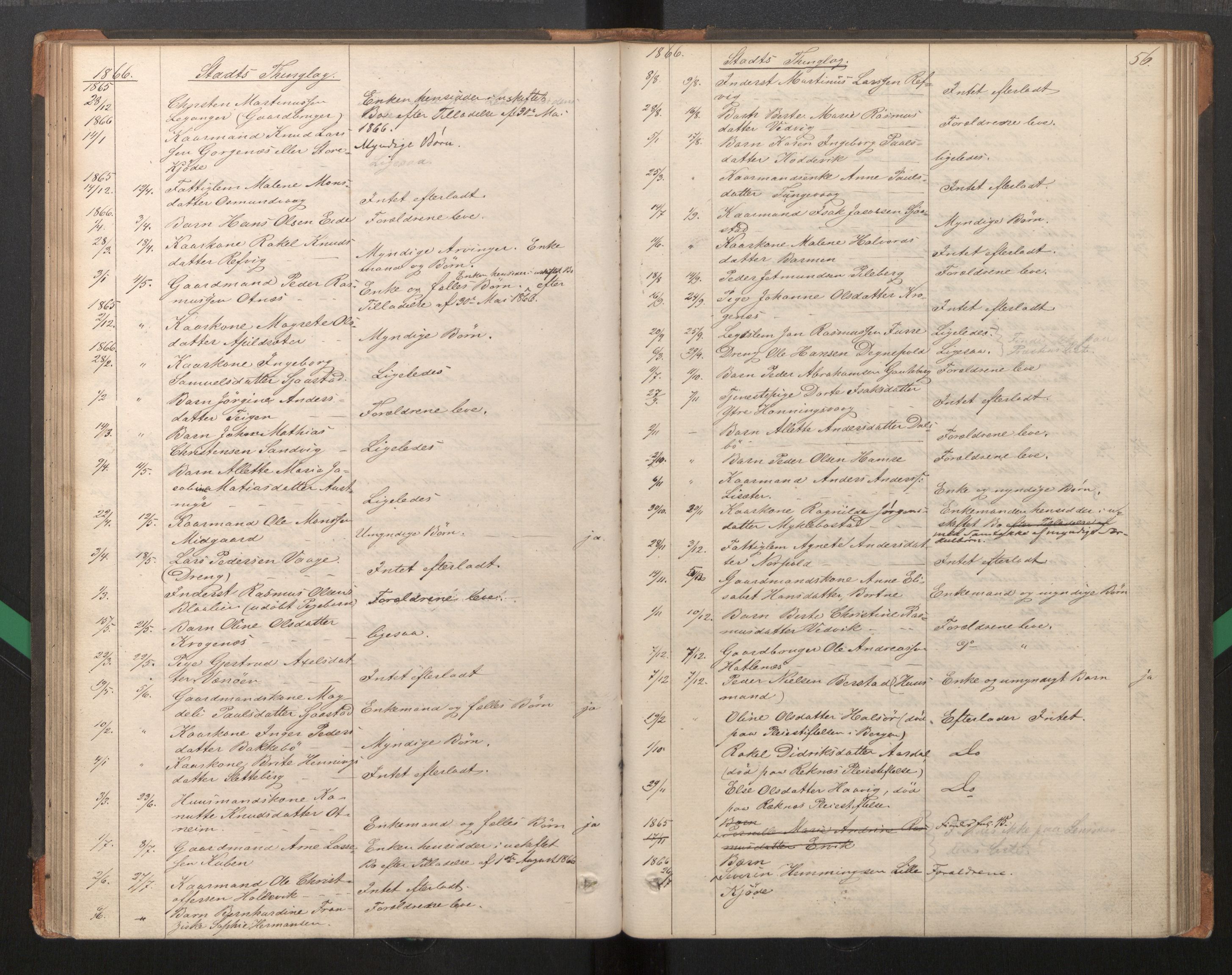 Nordfjord sorenskriveri, AV/SAB-A-2801/1/04/04ha/L0001: Dødsfallsprotokoll, 1861-1886, p. 55b-56a