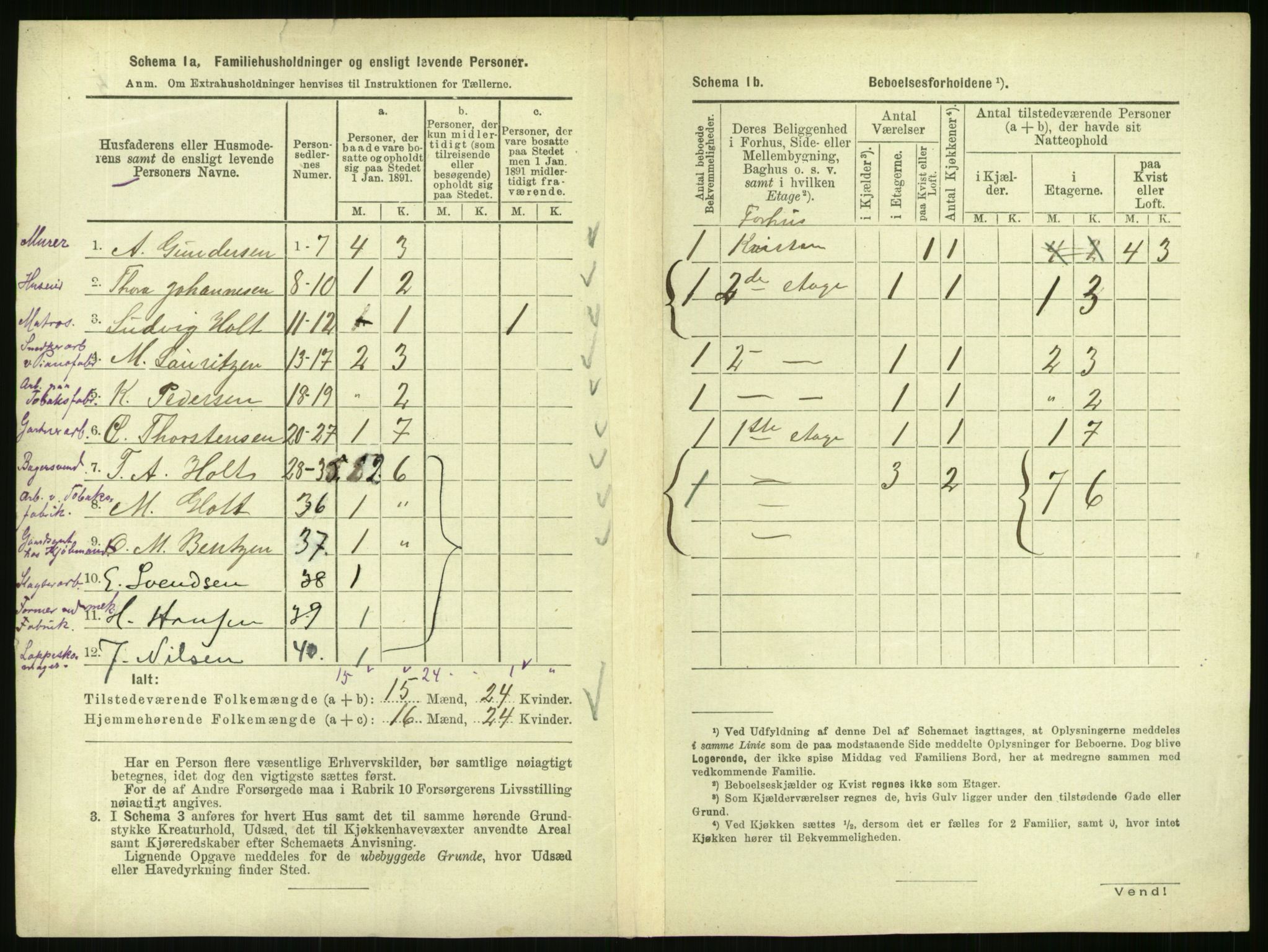 RA, 1891 census for 0301 Kristiania, 1891, p. 36427