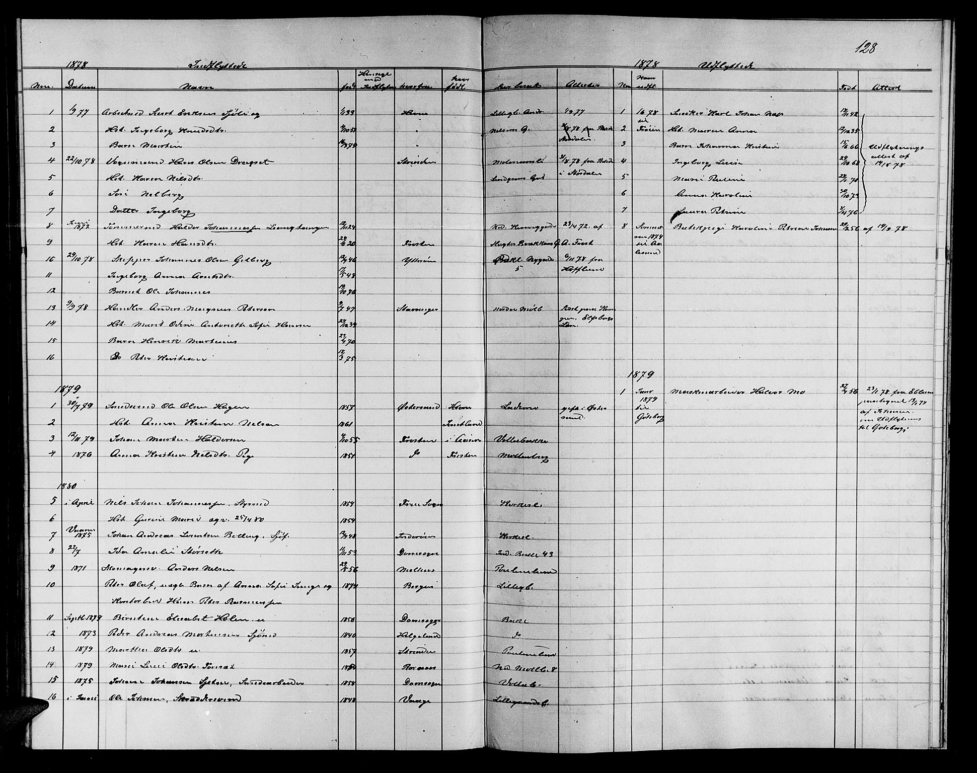 Ministerialprotokoller, klokkerbøker og fødselsregistre - Sør-Trøndelag, AV/SAT-A-1456/604/L0221: Parish register (copy) no. 604C04, 1870-1885, p. 128