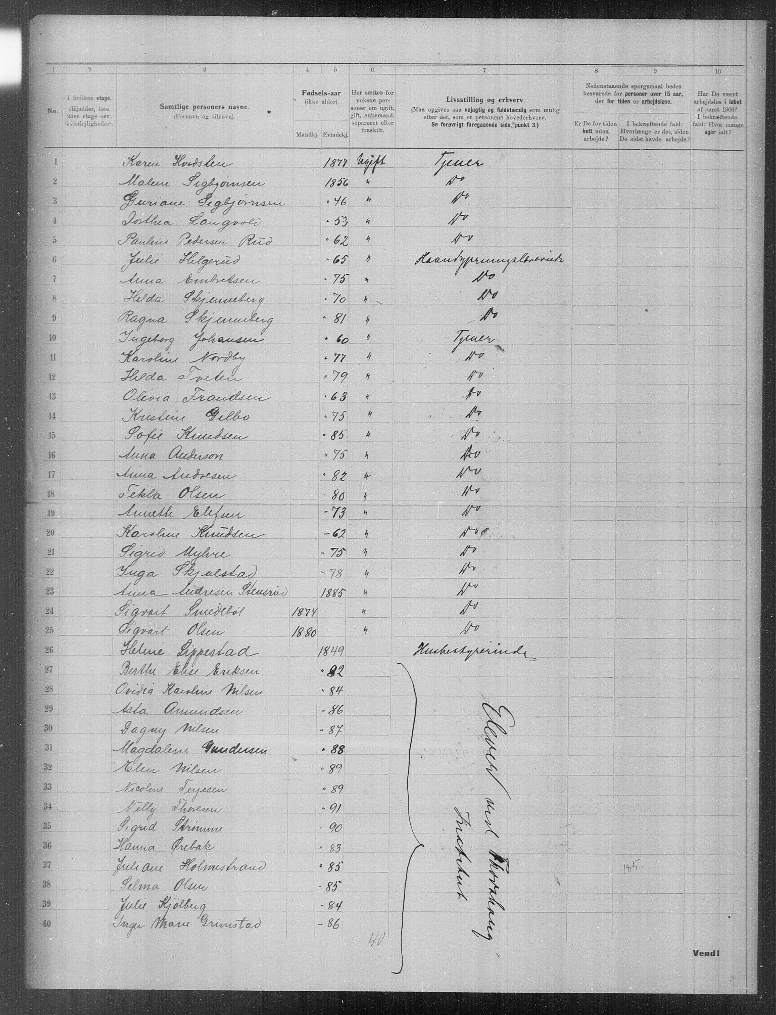 OBA, Municipal Census 1903 for Kristiania, 1903, p. 22161