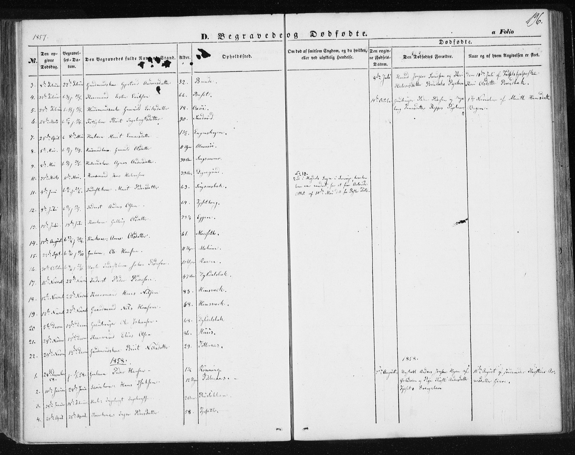 Ministerialprotokoller, klokkerbøker og fødselsregistre - Sør-Trøndelag, SAT/A-1456/685/L0964: Parish register (official) no. 685A06 /2, 1846-1859, p. 196