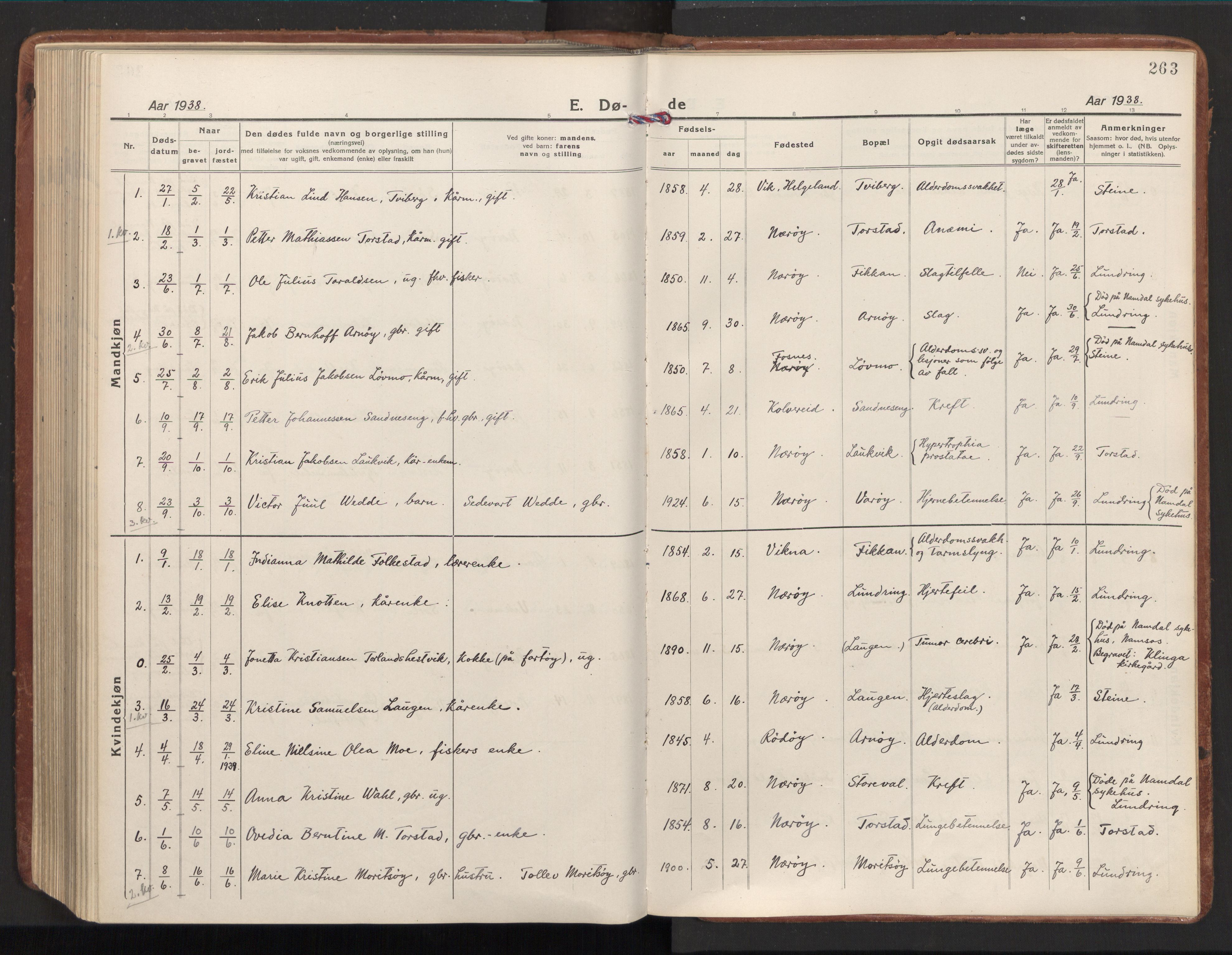 Ministerialprotokoller, klokkerbøker og fødselsregistre - Nord-Trøndelag, SAT/A-1458/784/L0678: Parish register (official) no. 784A13, 1921-1938, p. 263