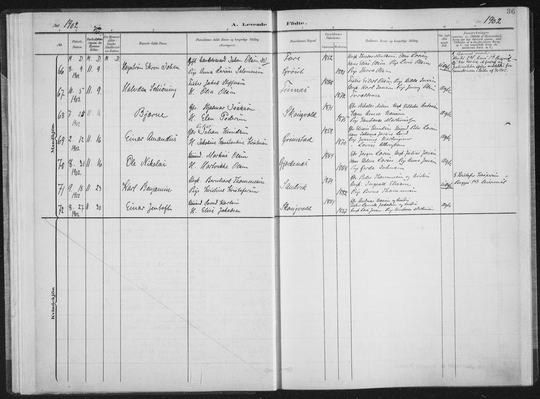 Ministerialprotokoller, klokkerbøker og fødselsregistre - Nordland, AV/SAT-A-1459/805/L0102: Parish register (official) no. 805A08I, 1900-1909, p. 36