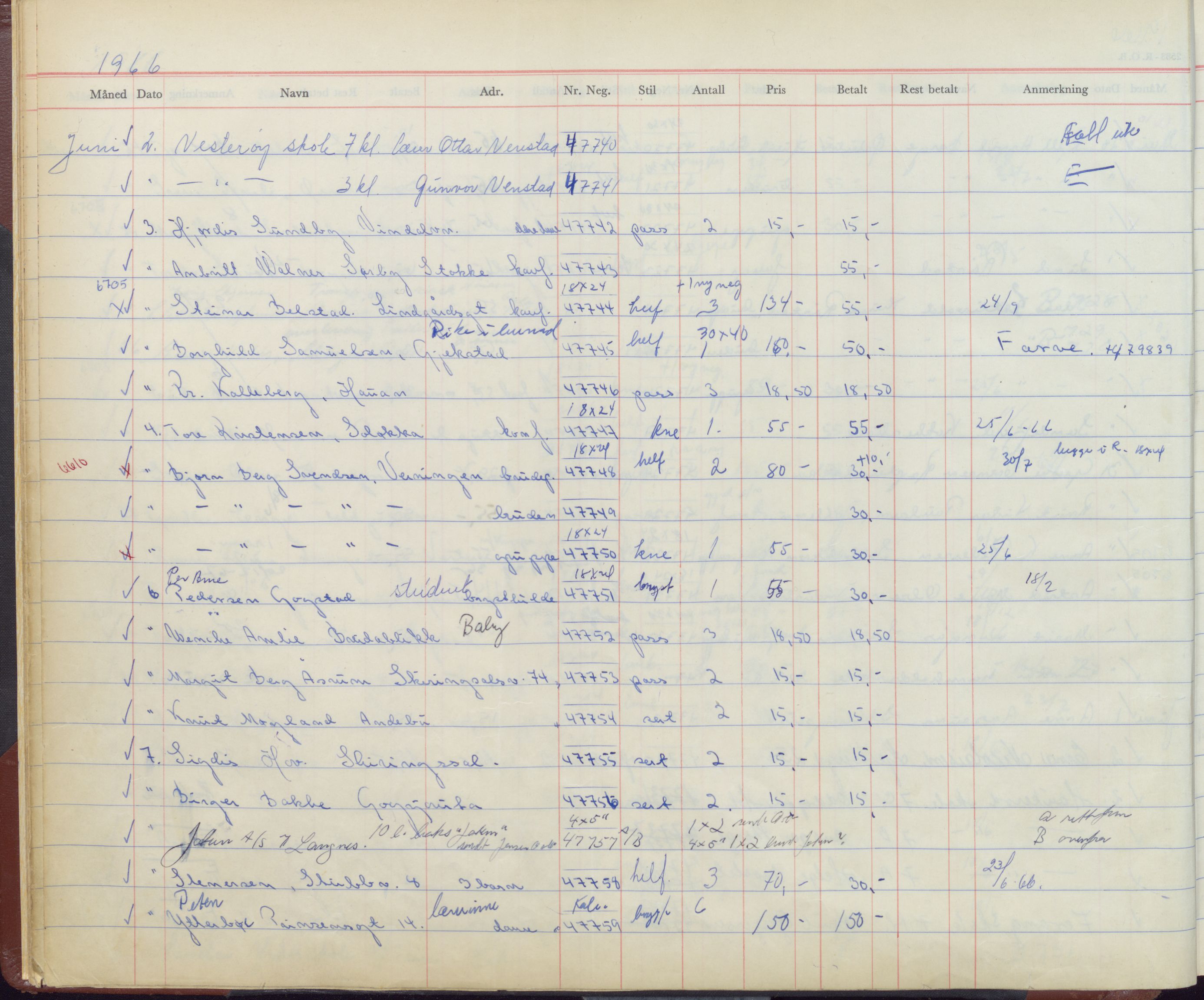 Pa 1494 - Jørgensen, Antonius. Fotograf, VEMU/A-2760/F/Fb, 1927-1984, p. 2806