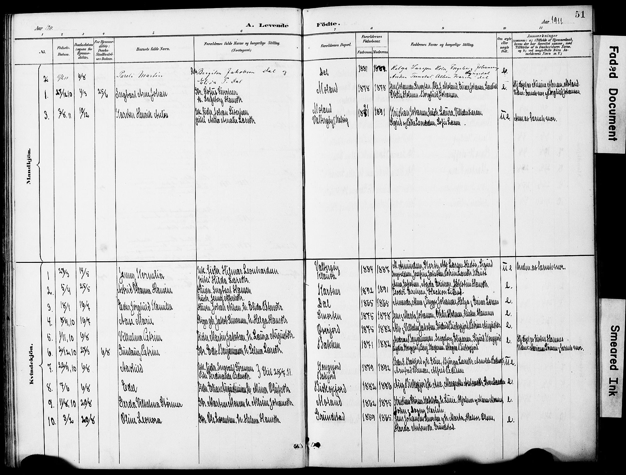 Ministerialprotokoller, klokkerbøker og fødselsregistre - Nordland, AV/SAT-A-1459/884/L1197: Parish register (copy) no. 884C03, 1888-1926, p. 51