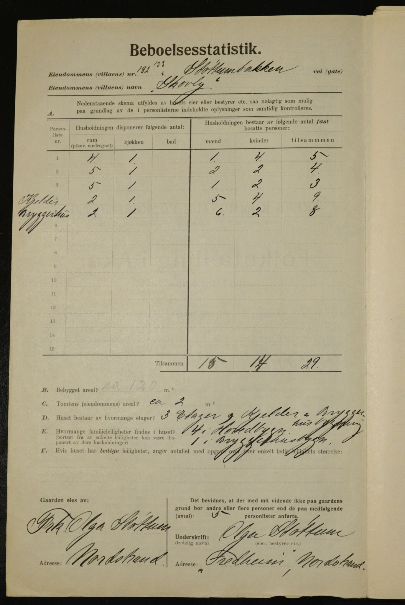 , Municipal Census 1923 for Aker, 1923, p. 46189