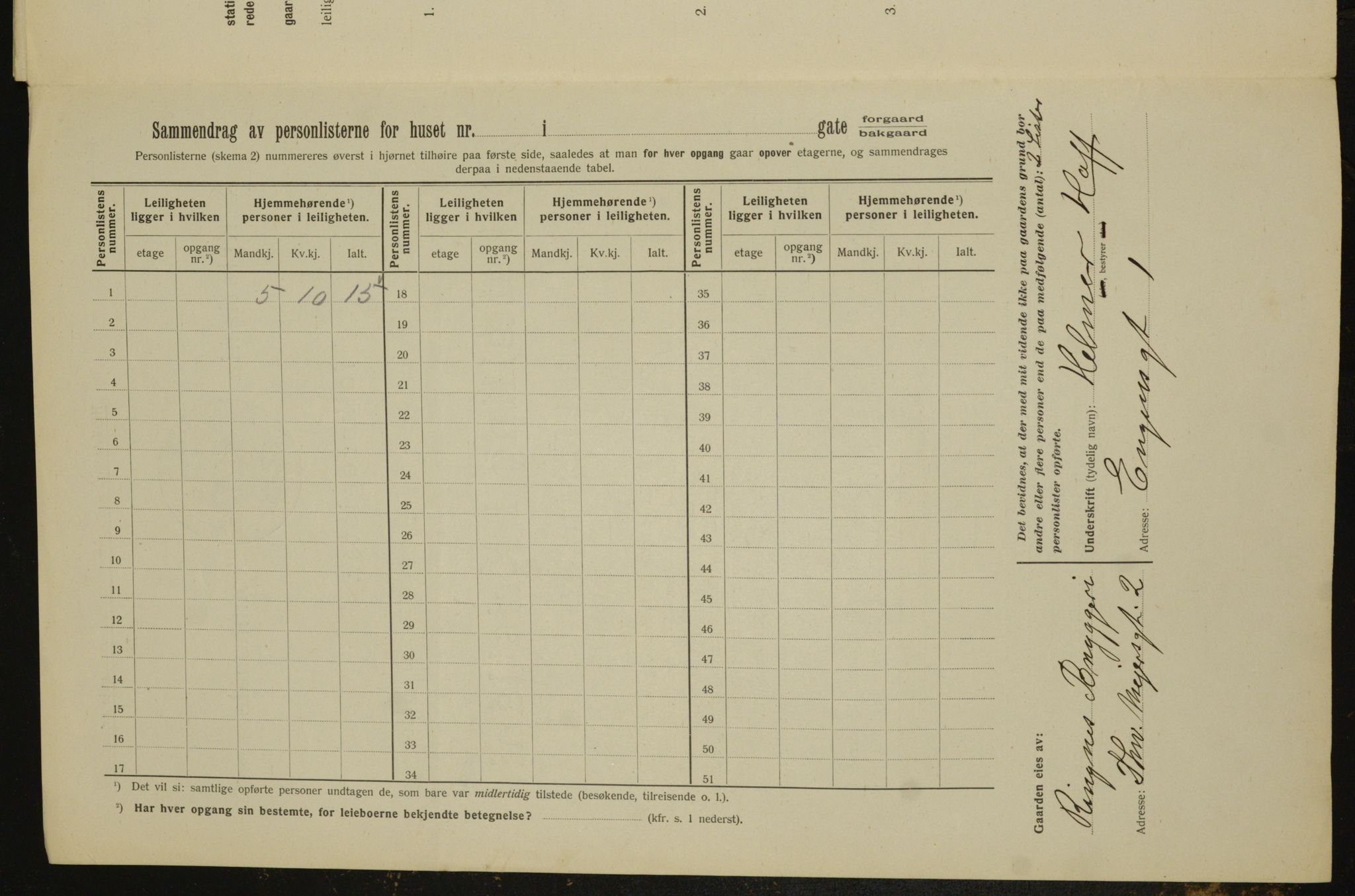 OBA, Municipal Census 1912 for Kristiania, 1912, p. 21661