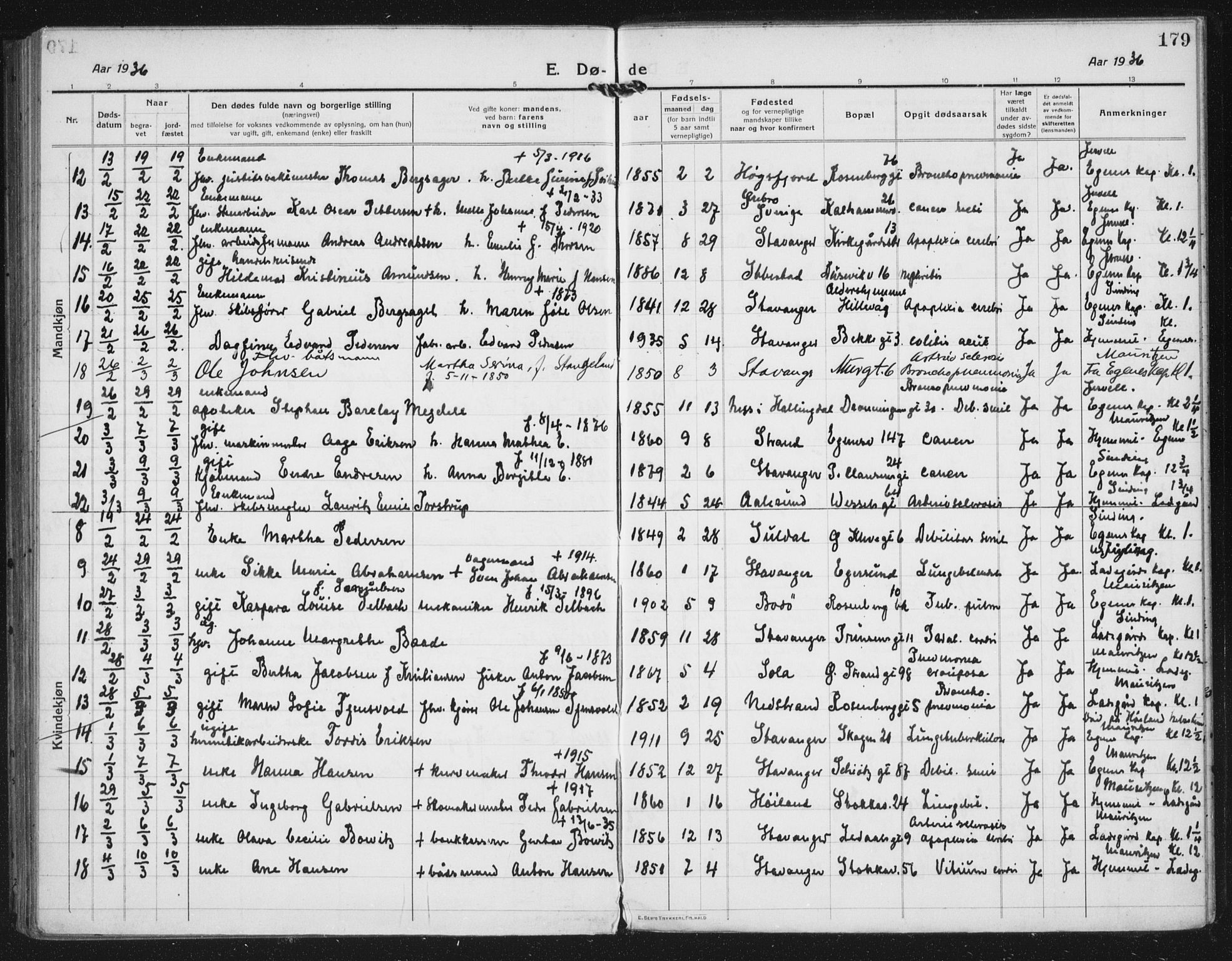 Domkirken sokneprestkontor, AV/SAST-A-101812/002/A/L0017: Parish register (official) no. A 36, 1917-1938, p. 179