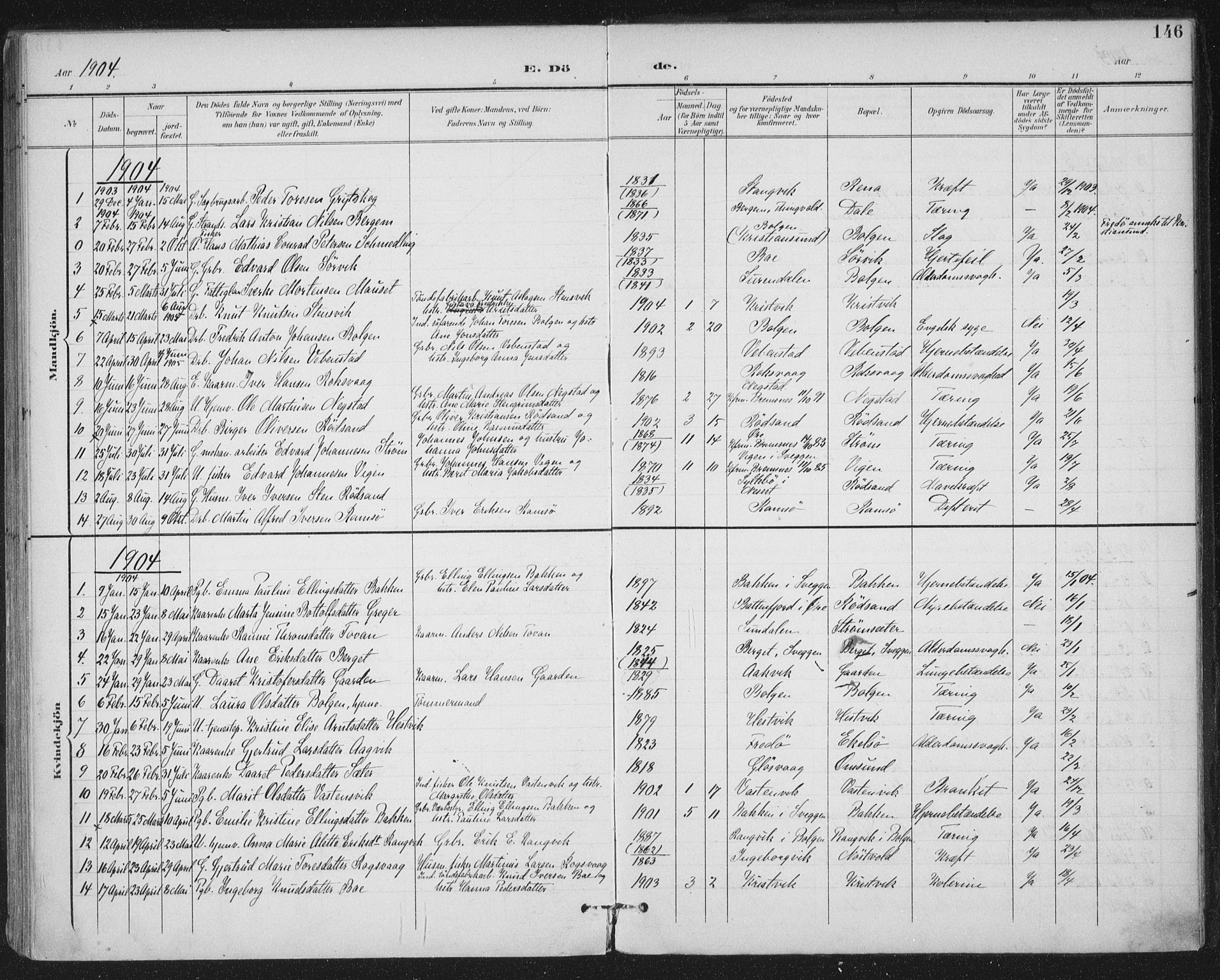 Ministerialprotokoller, klokkerbøker og fødselsregistre - Møre og Romsdal, AV/SAT-A-1454/569/L0820: Parish register (official) no. 569A06, 1900-1911, p. 146