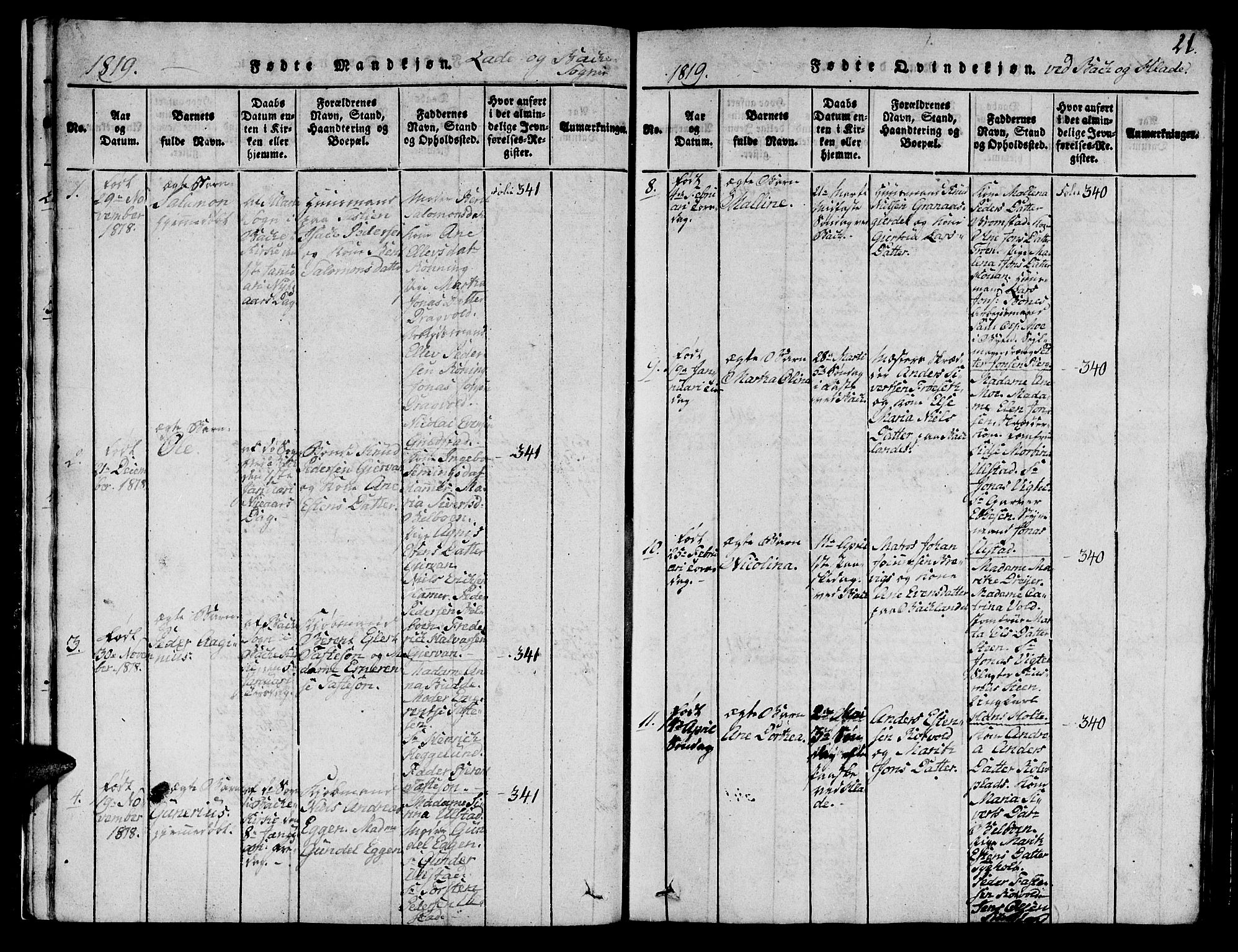 Ministerialprotokoller, klokkerbøker og fødselsregistre - Sør-Trøndelag, AV/SAT-A-1456/606/L0307: Parish register (copy) no. 606C03, 1817-1824, p. 21