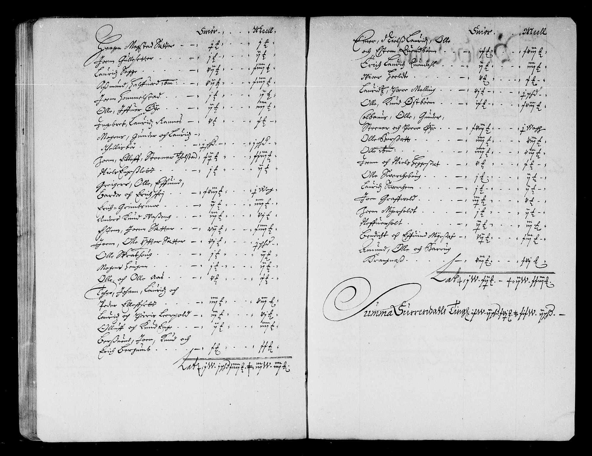 Rentekammeret inntil 1814, Reviderte regnskaper, Stiftamtstueregnskaper, Trondheim stiftamt og Nordland amt, AV/RA-EA-6044/R/Rd/L0044: Trondheim stiftamt, 1671-1676