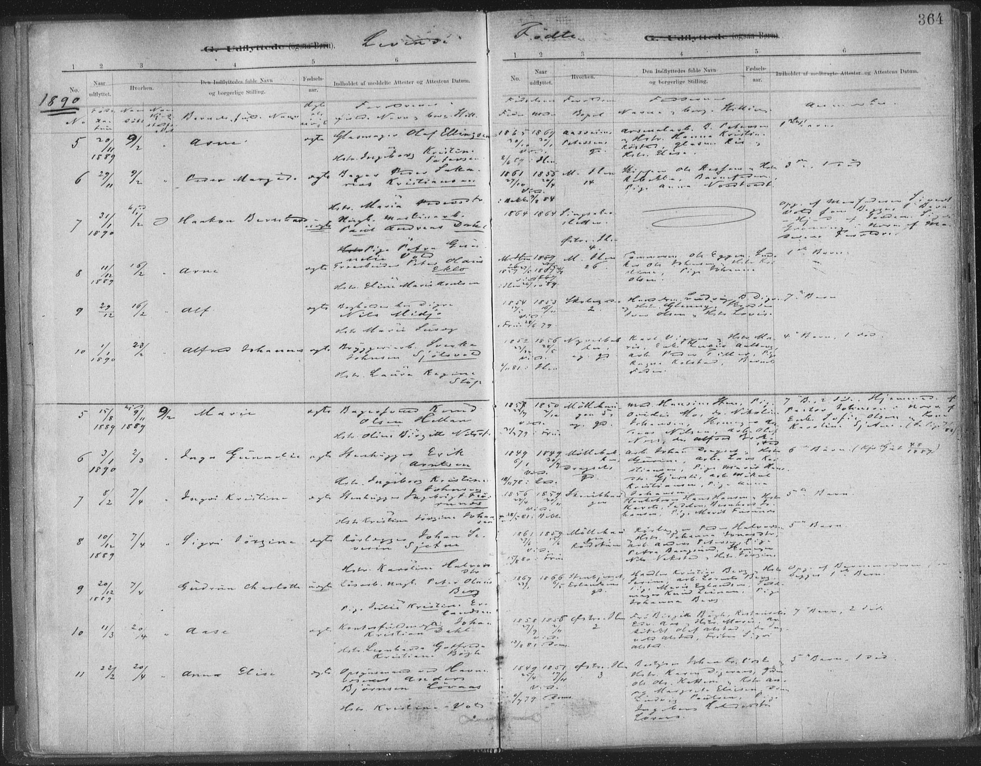 Ministerialprotokoller, klokkerbøker og fødselsregistre - Sør-Trøndelag, SAT/A-1456/603/L0163: Parish register (official) no. 603A02, 1879-1895, p. 364