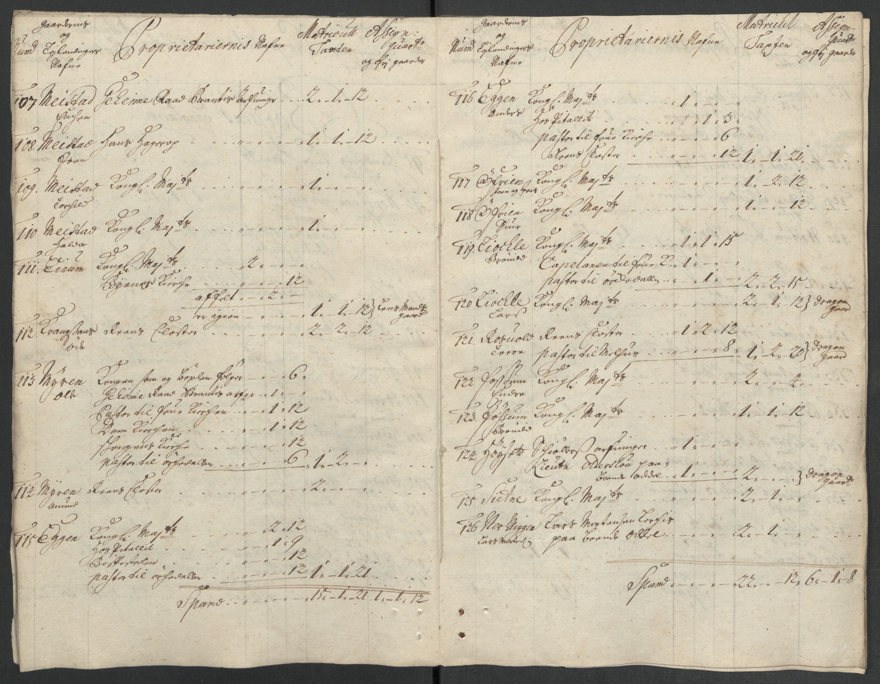 Rentekammeret inntil 1814, Reviderte regnskaper, Fogderegnskap, RA/EA-4092/R61/L4110: Fogderegnskap Strinda og Selbu, 1707-1708, p. 32