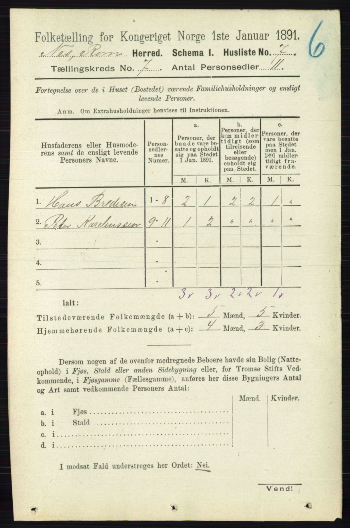 RA, 1891 census for 0236 Nes, 1891, p. 3948