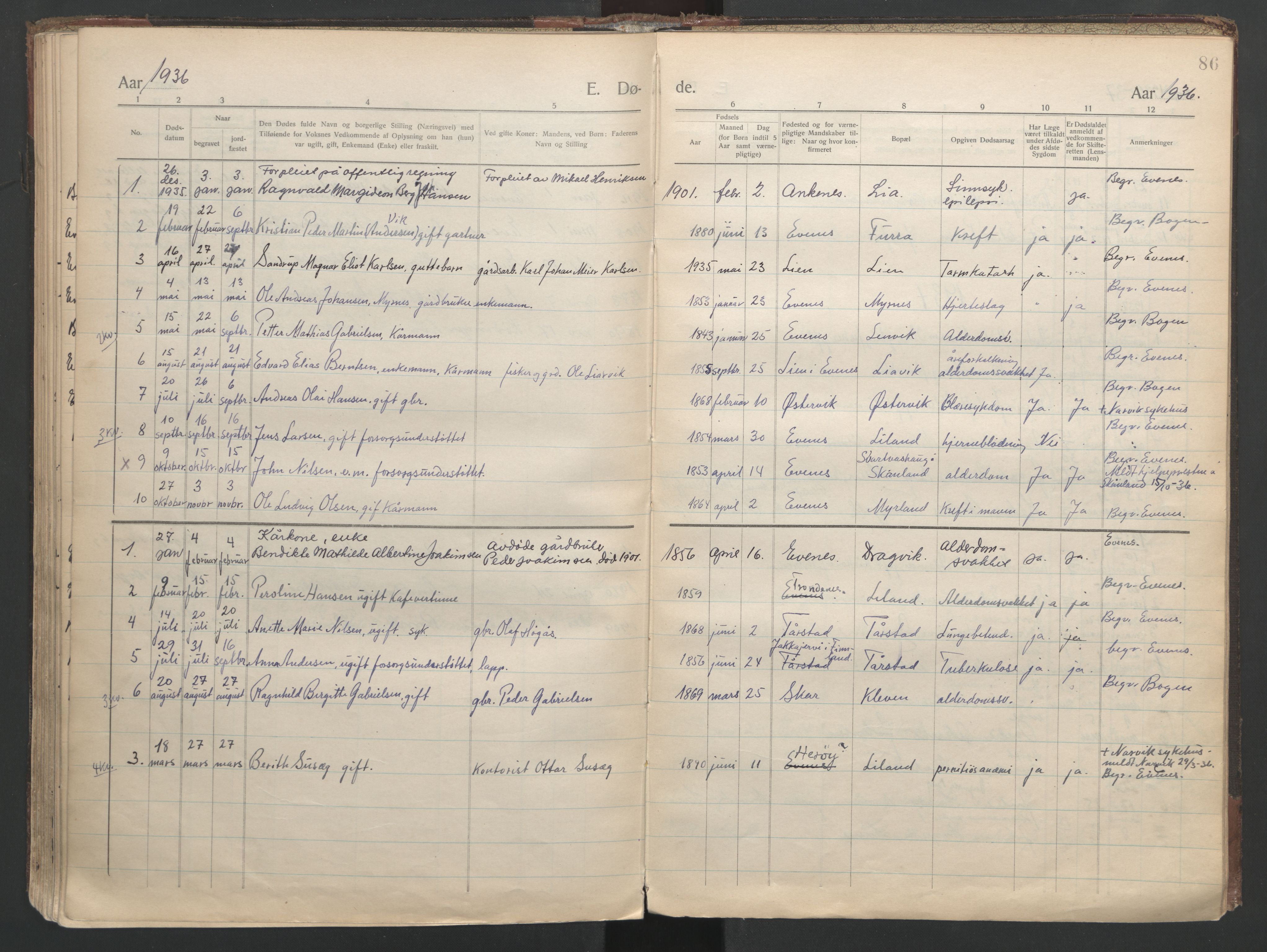 Ministerialprotokoller, klokkerbøker og fødselsregistre - Nordland, AV/SAT-A-1459/863/L0903: Parish register (official) no. 863A15, 1907-1937, p. 86