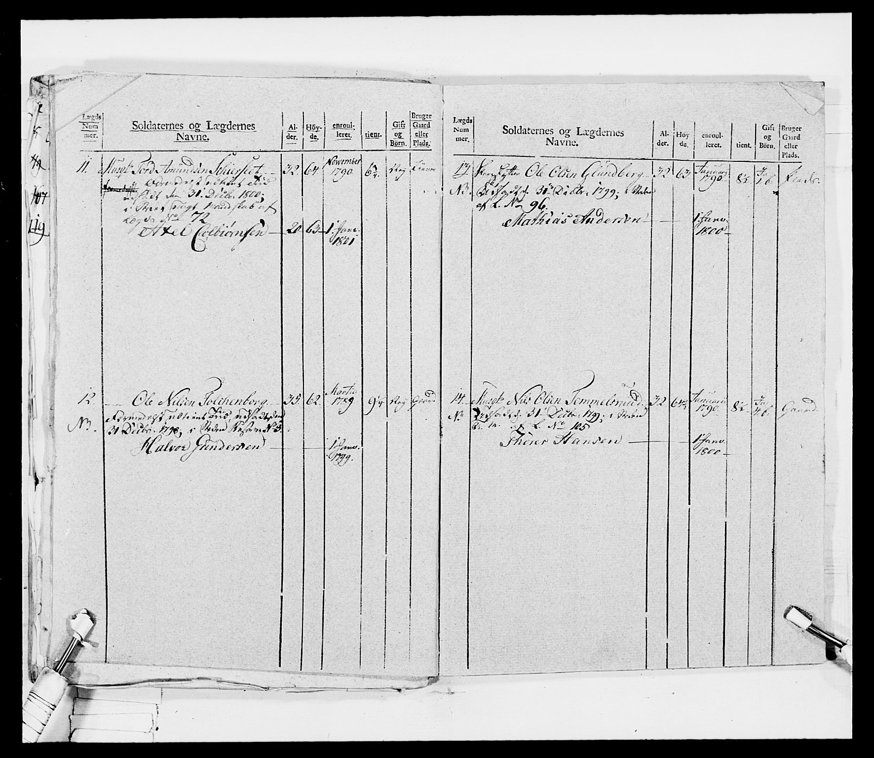 Generalitets- og kommissariatskollegiet, Det kongelige norske kommissariatskollegium, RA/EA-5420/E/Eh/L0032b: Nordafjelske gevorbne infanteriregiment, 1806, p. 256