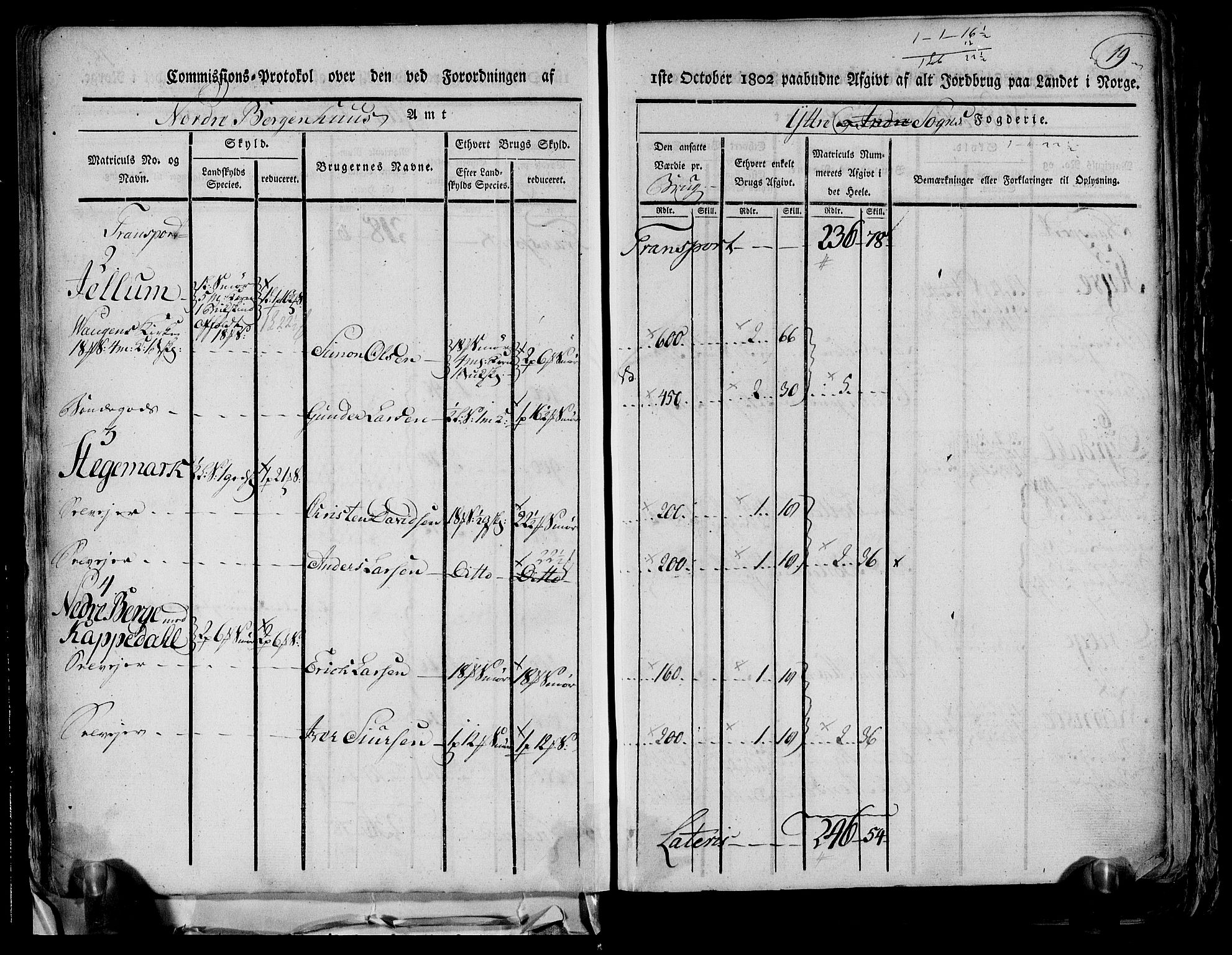 Rentekammeret inntil 1814, Realistisk ordnet avdeling, AV/RA-EA-4070/N/Ne/Nea/L0116: og 0117: Ytre og Indre Sogn fogderi. Kommisjonsprotokoller, 1803, p. 24