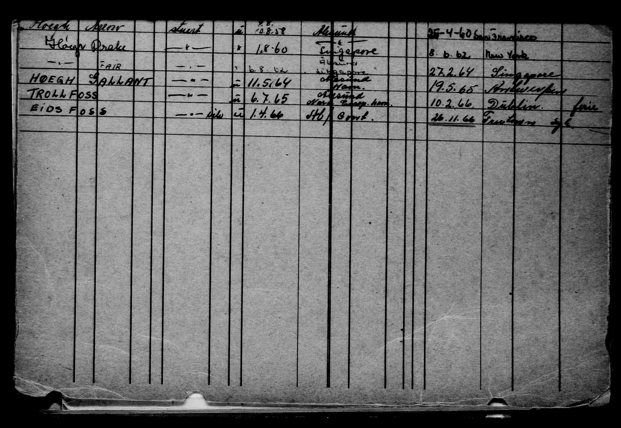 Direktoratet for sjømenn, AV/RA-S-3545/G/Gb/L0132: Hovedkort, 1915, p. 50
