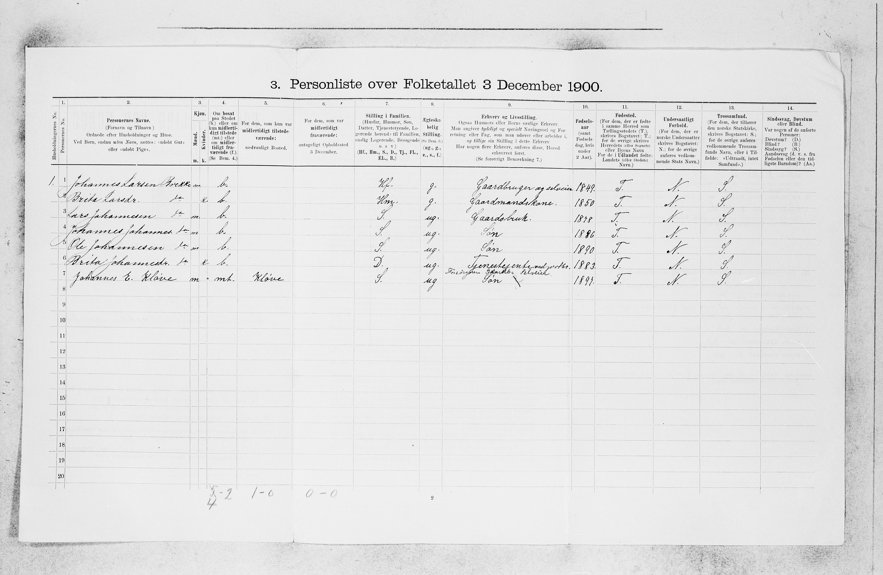 SAB, 1900 census for Granvin, 1900, p. 17