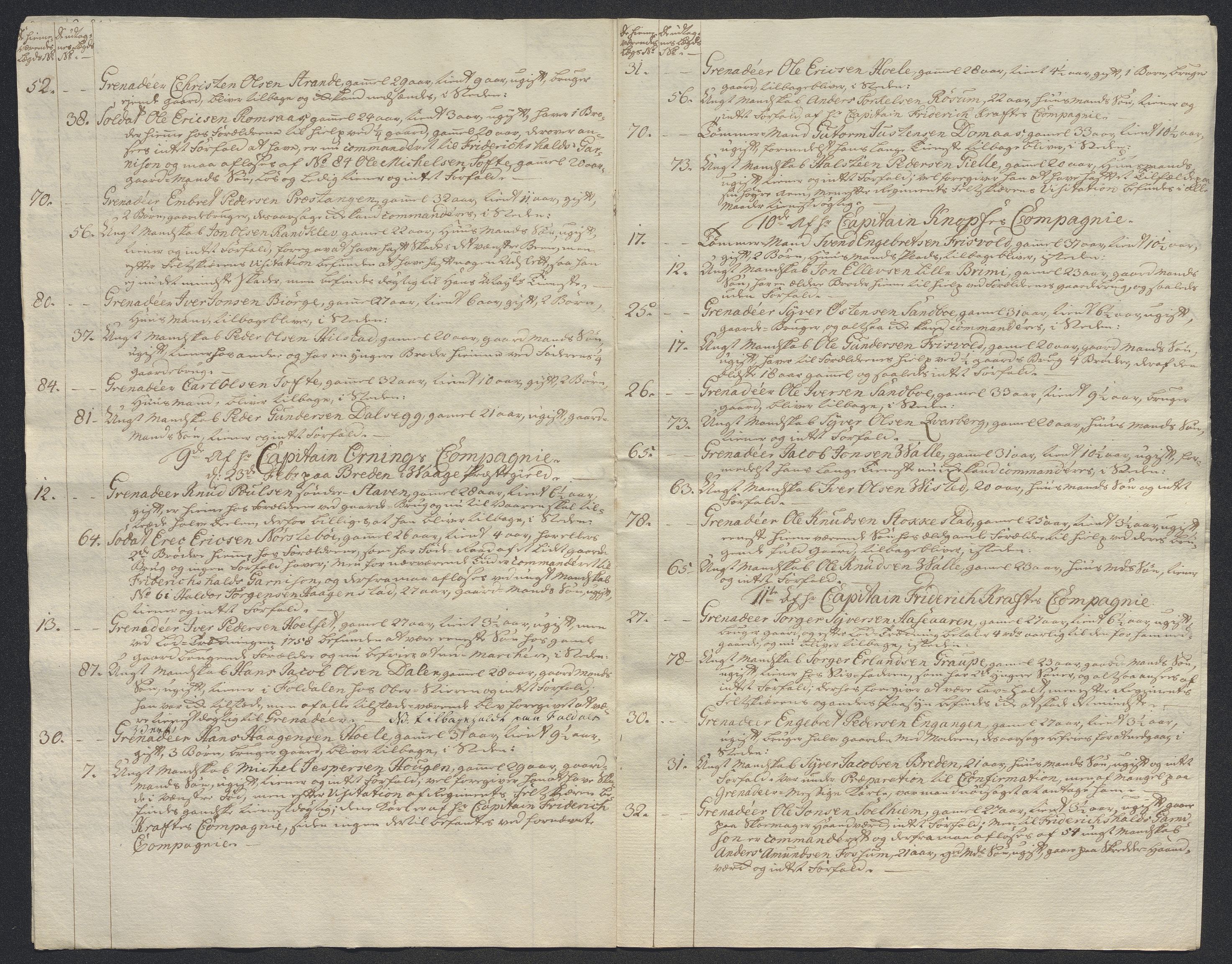 Kommanderende general (KG I) med Det norske krigsdirektorium, AV/RA-EA-5419/E/Ec/L0021: Ruller over nedkommanderte mannskap, 1758-1762, p. 515