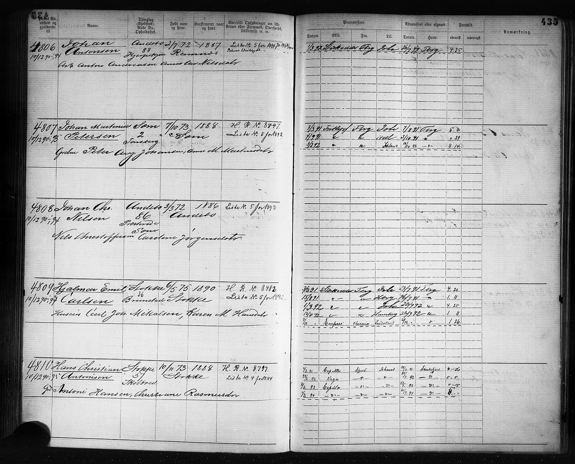 Tønsberg innrulleringskontor, SAKO/A-786/F/Fb/L0007: Annotasjonsrulle Patent nr. 2636-5150, 1881-1892, p. 436