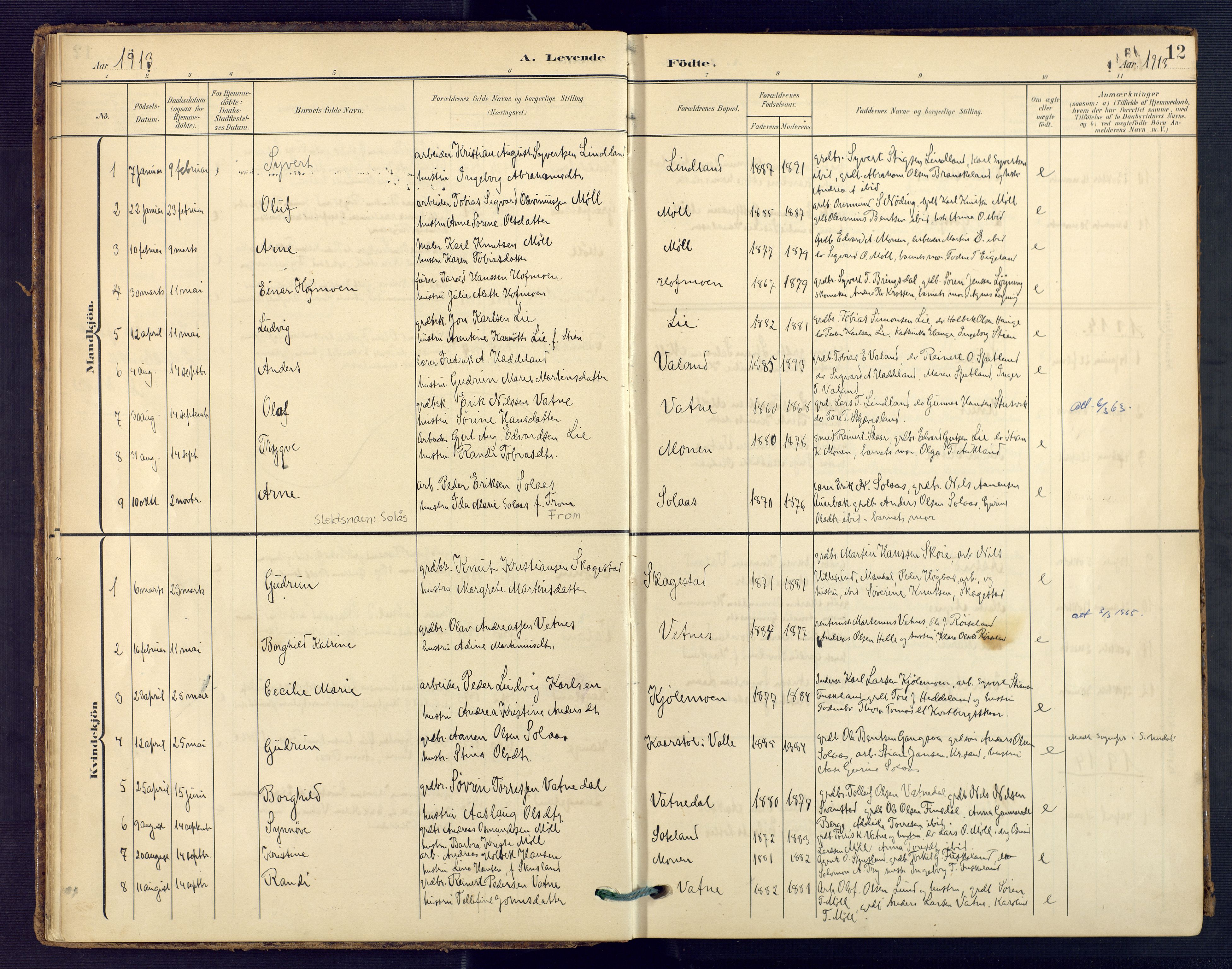 Holum sokneprestkontor, AV/SAK-1111-0022/F/Fa/Faa/L0008: Parish register (official) no. A 8, 1908-1929, p. 12